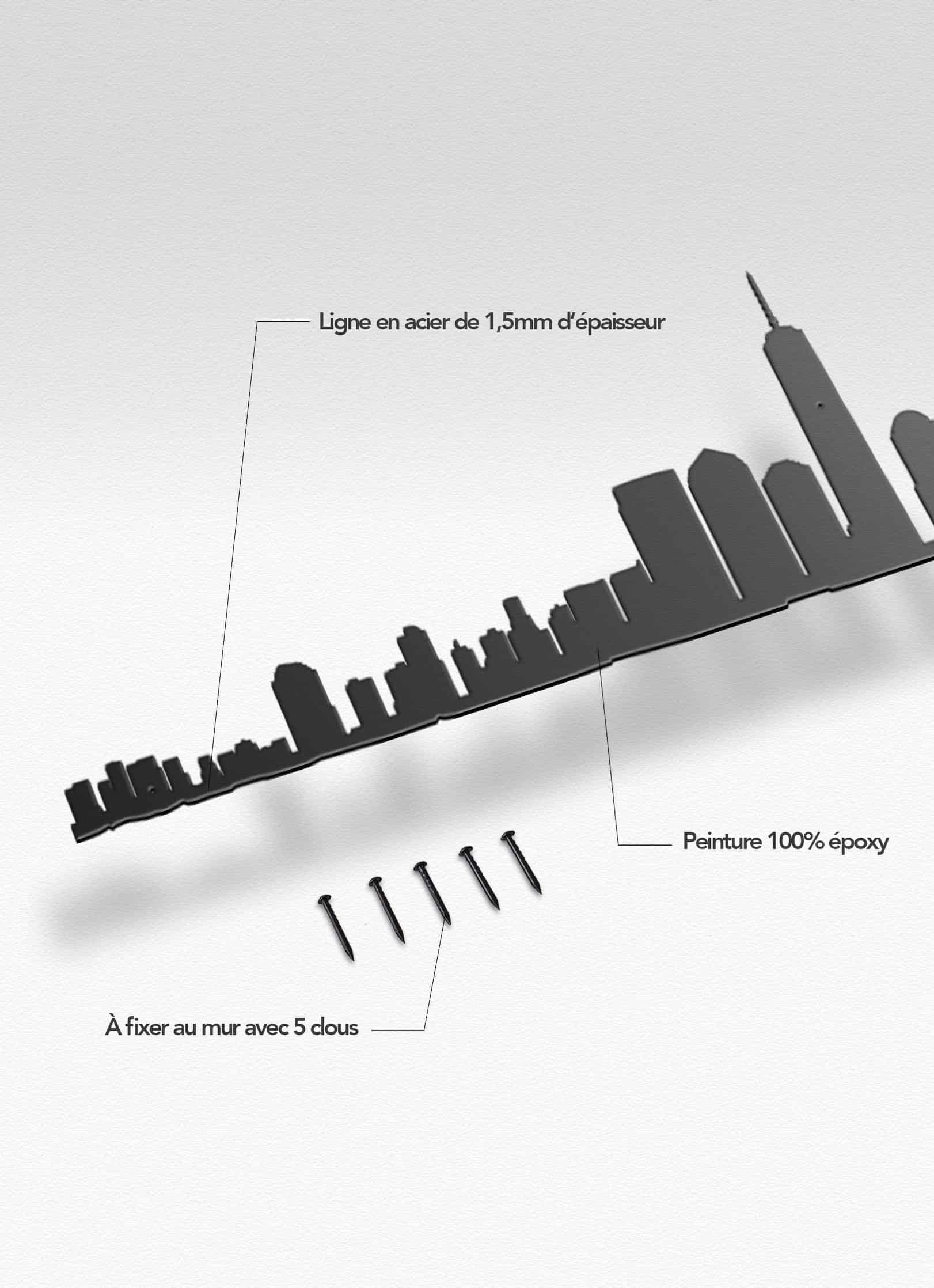 Presentation of the skyline of New-York XL