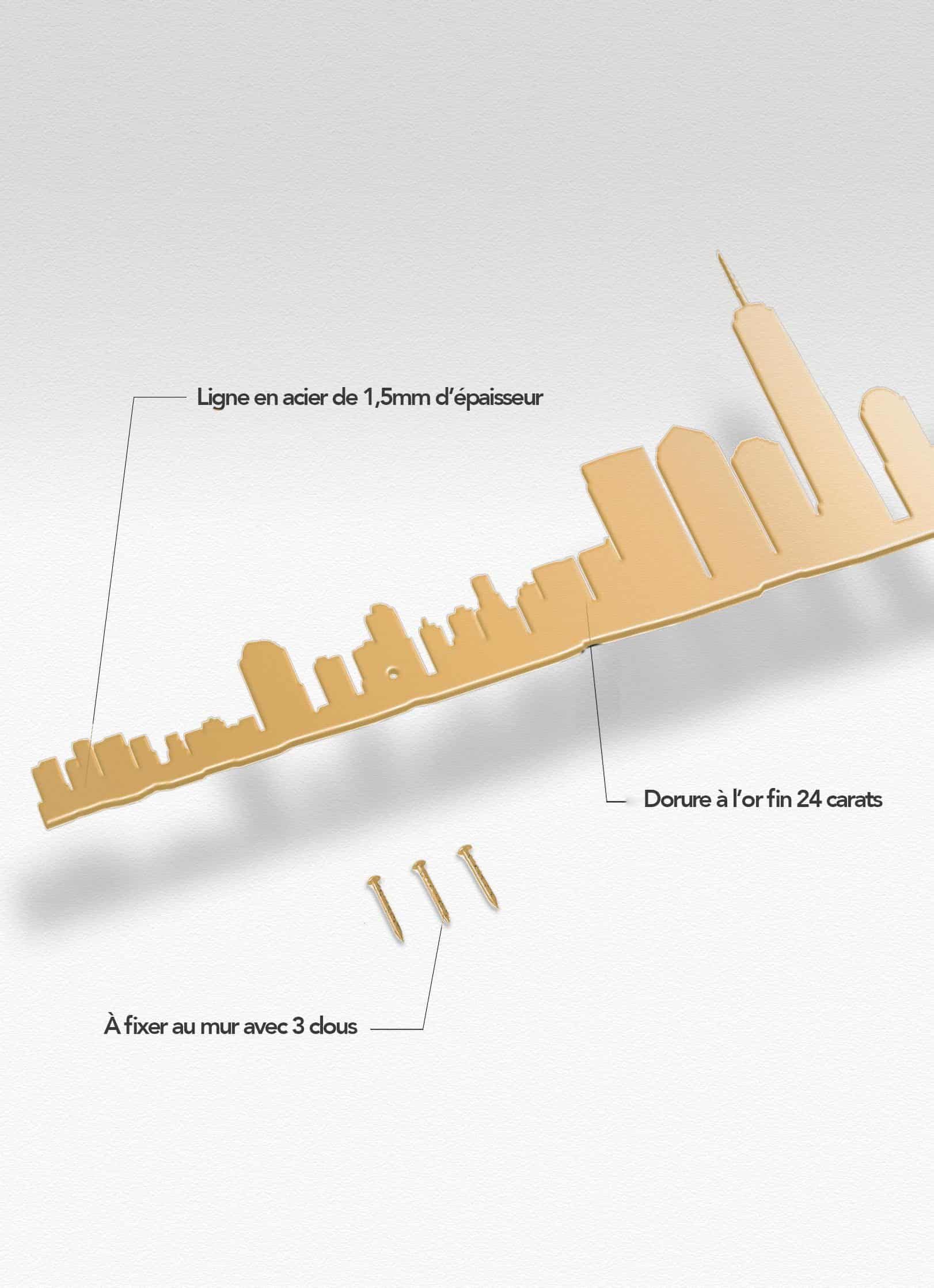 Présentation de la silhouette murale de la ville de New-York doré