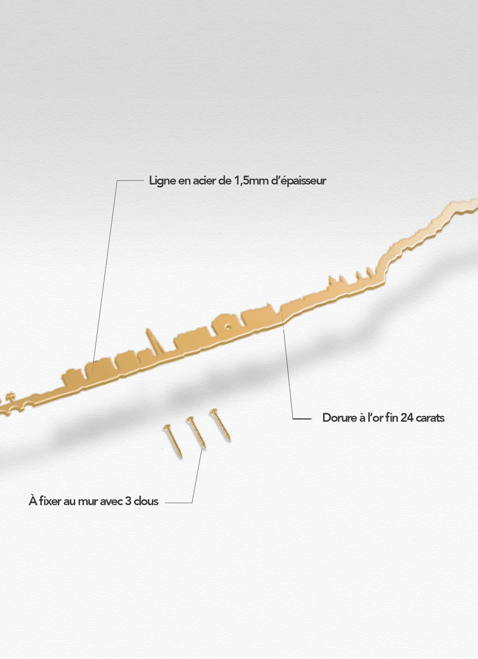 Presentation of the skyline of Nice doré