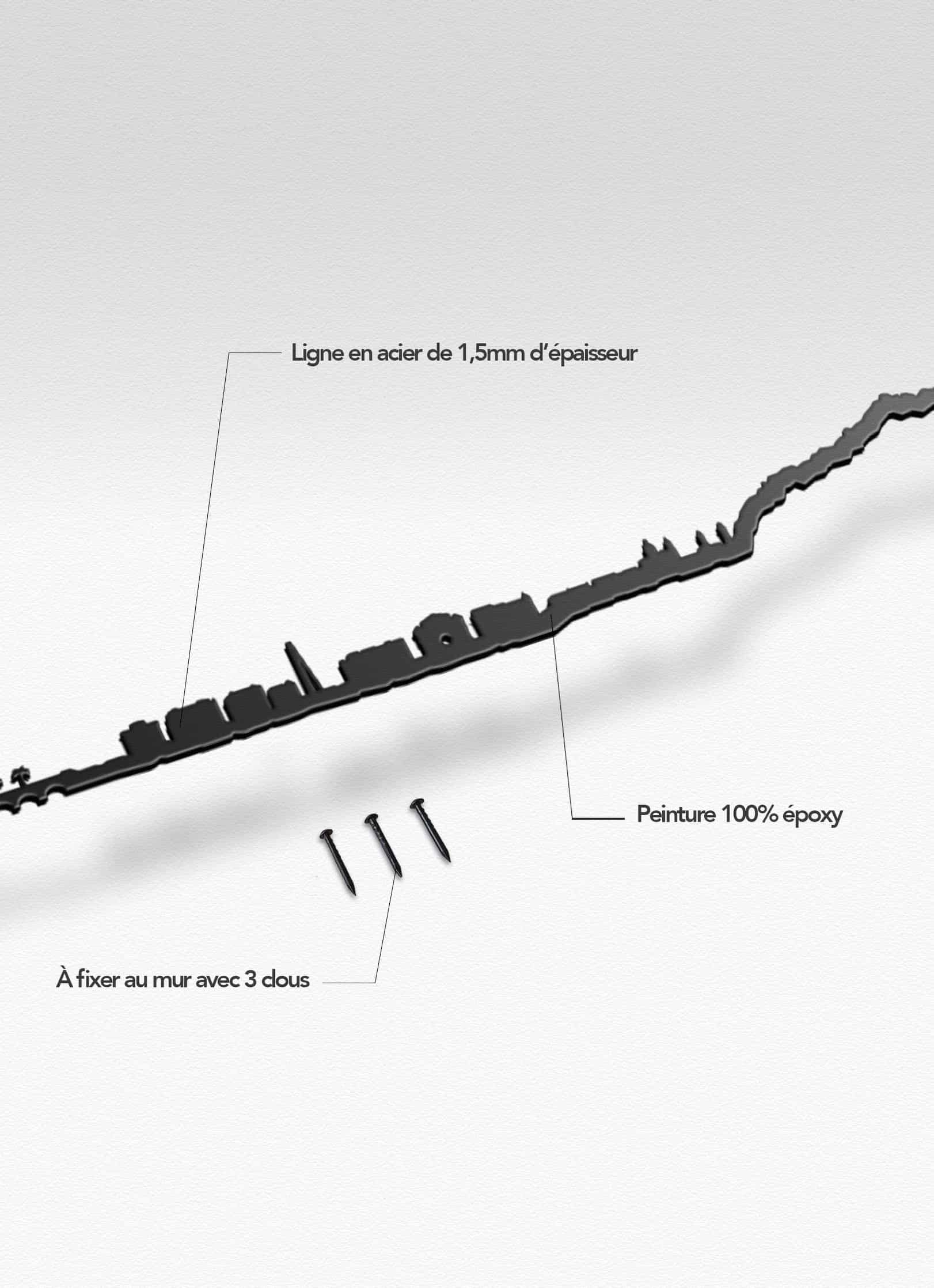 Presentation of the skyline of Nice