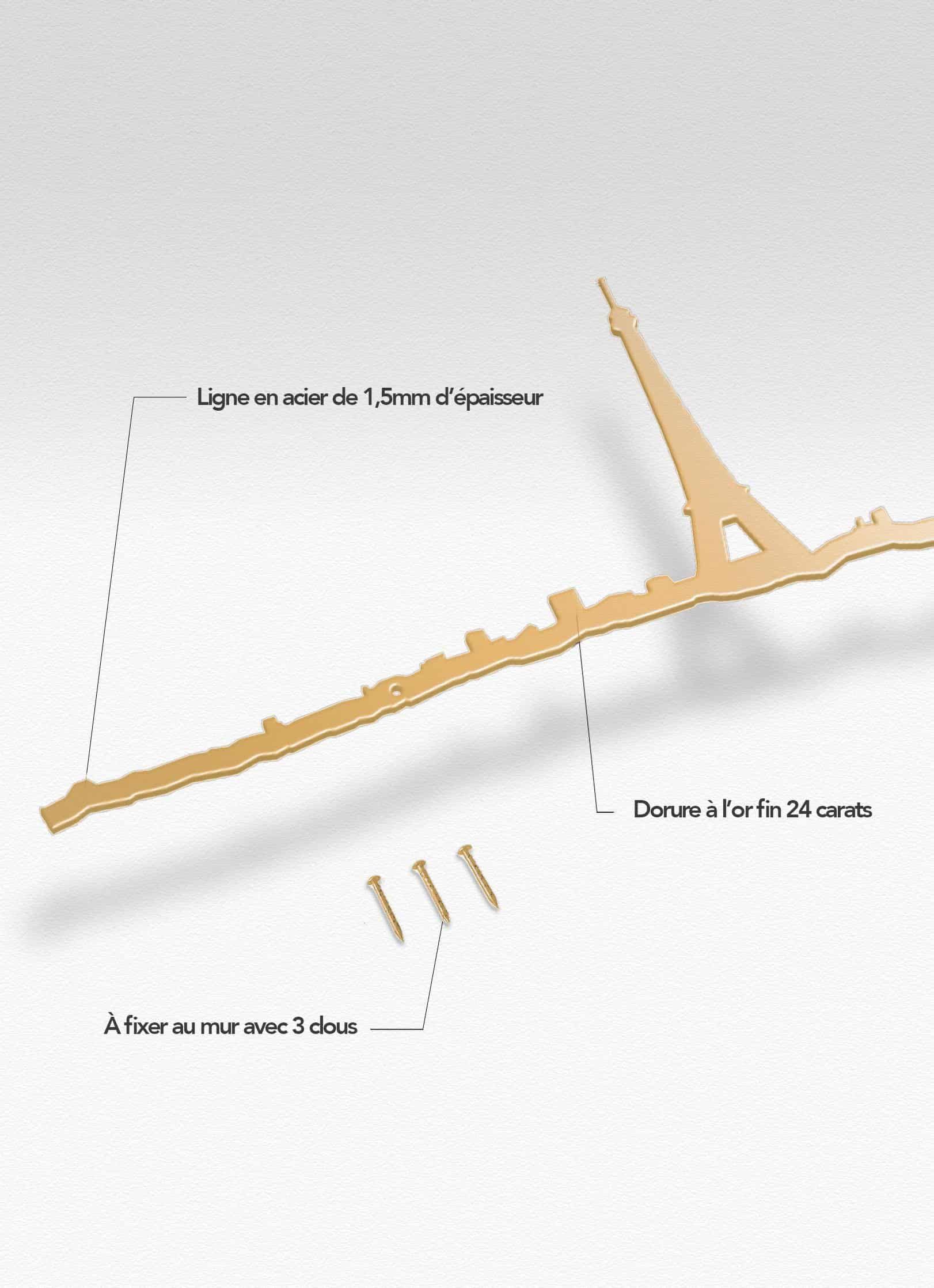 Presentation of the skyline of Paris doré