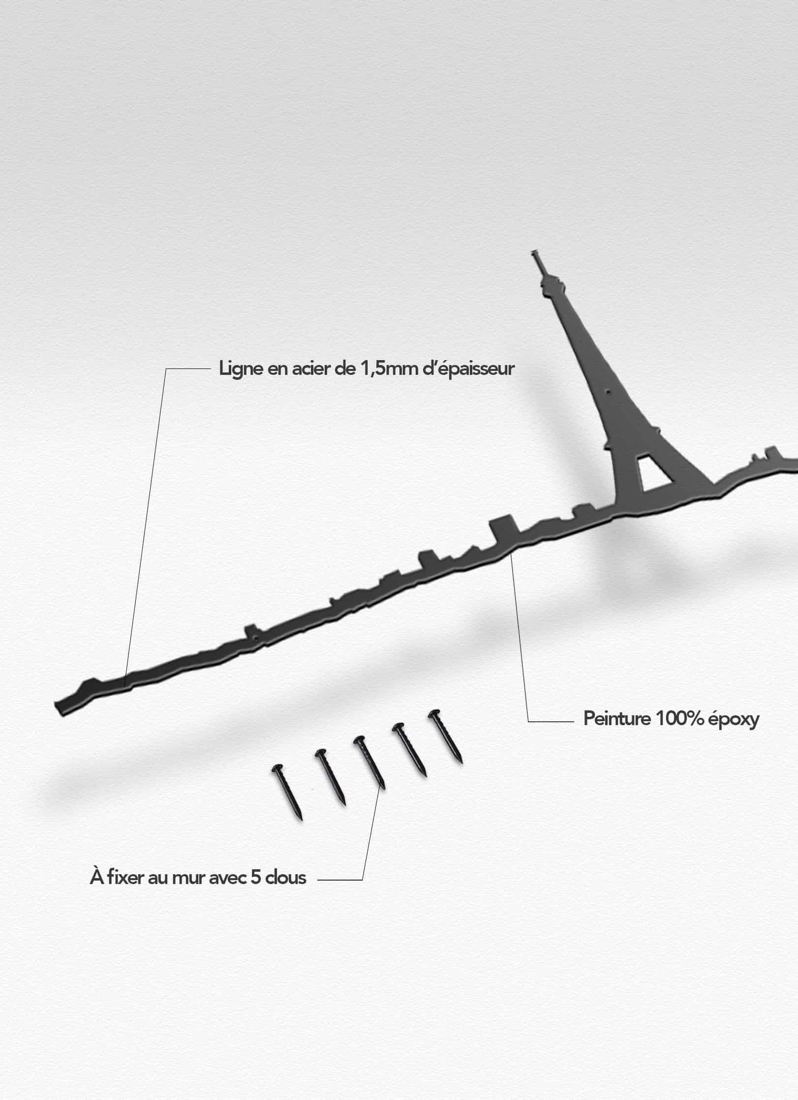 Presentation of the skyline of Paris XL