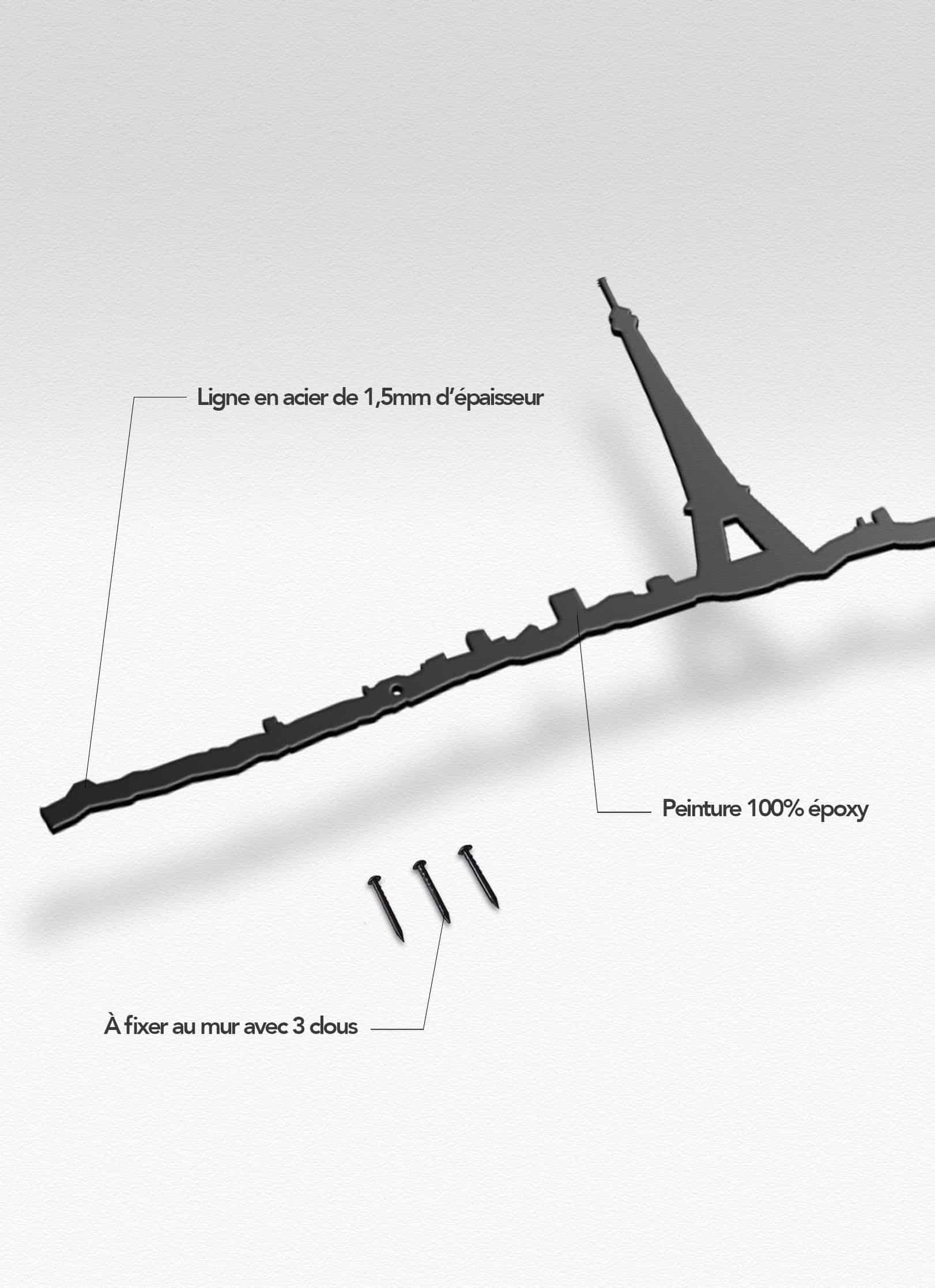 Presentation of the skyline of Paris