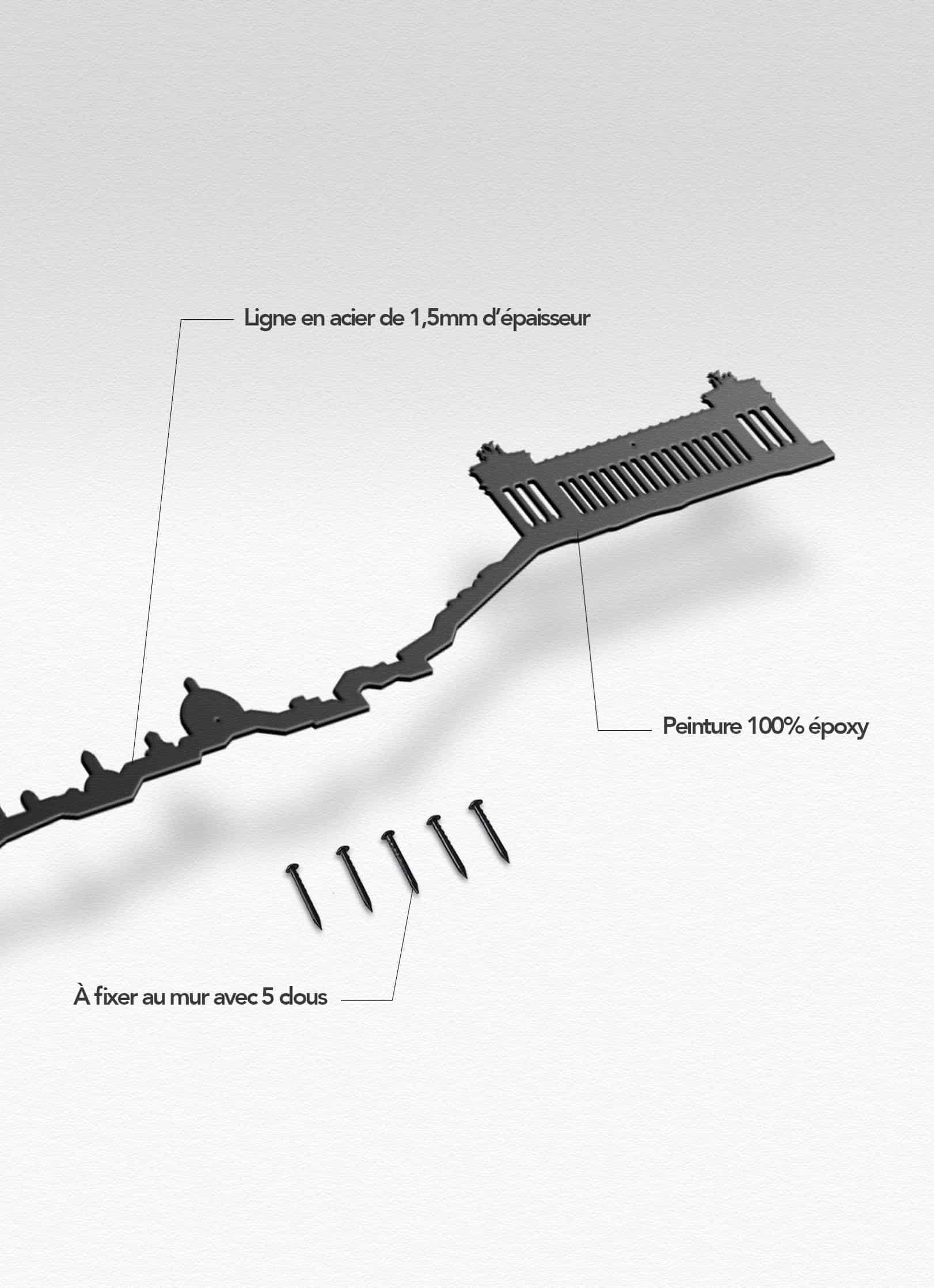 Presentation of the skyline of Rome XL