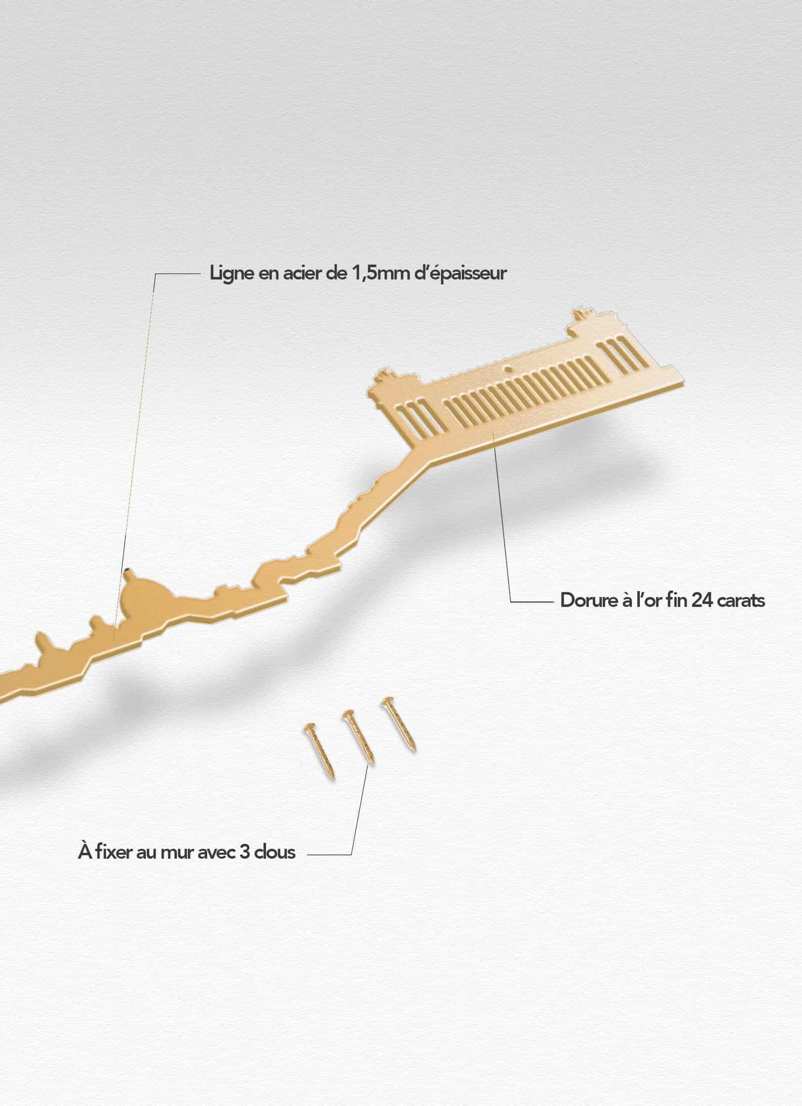 Presentation of the skyline of Rome doré