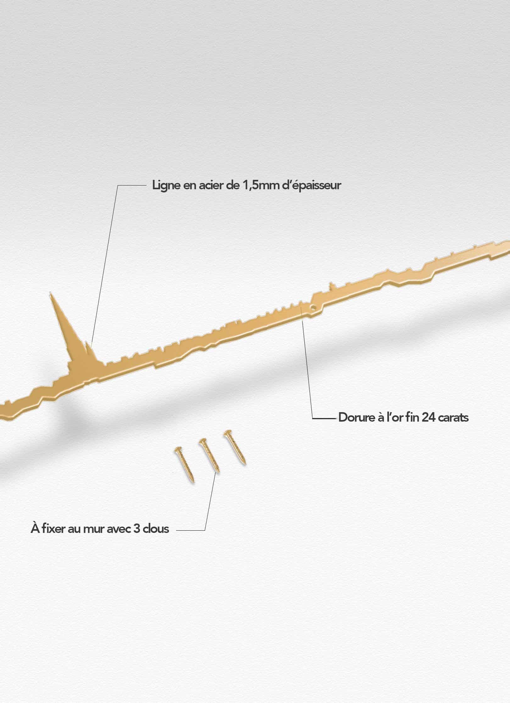 Presentation of the skyline of Saint-Malo doré