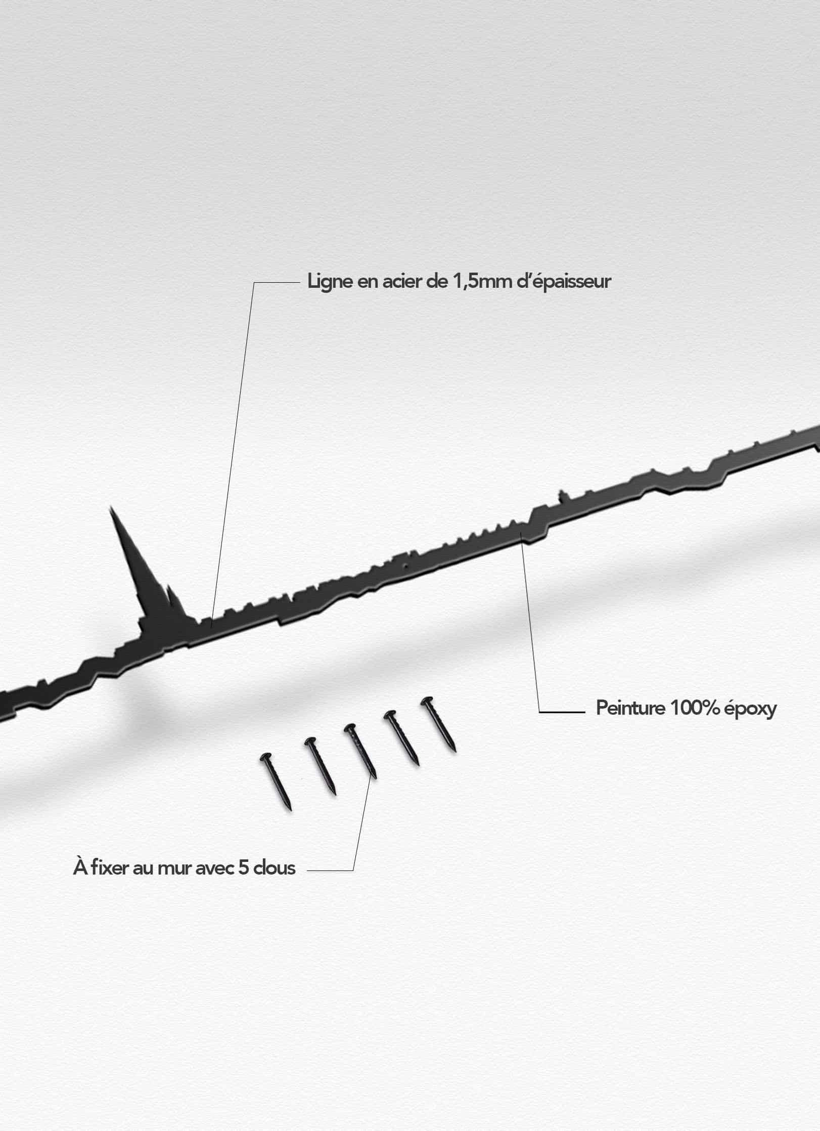 Presentation of the skyline of Saint-Malo XL