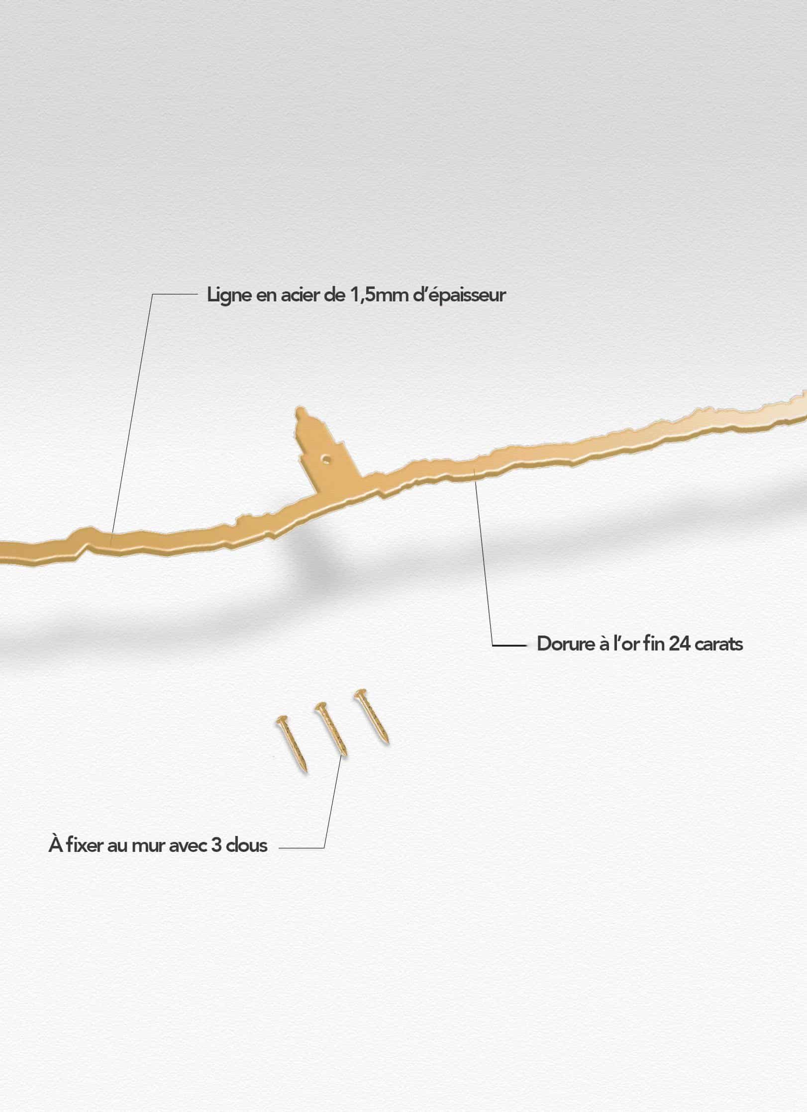 Presentation of the skyline of Saint-Tropez doré