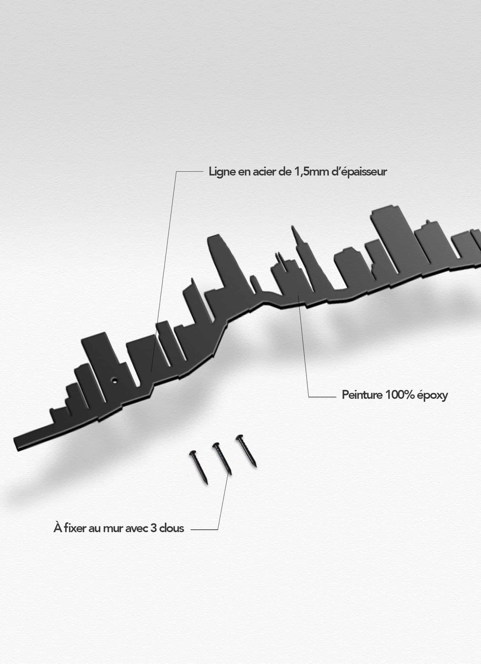 Présentation de la silhouette murale de la ville de San Francisco 1