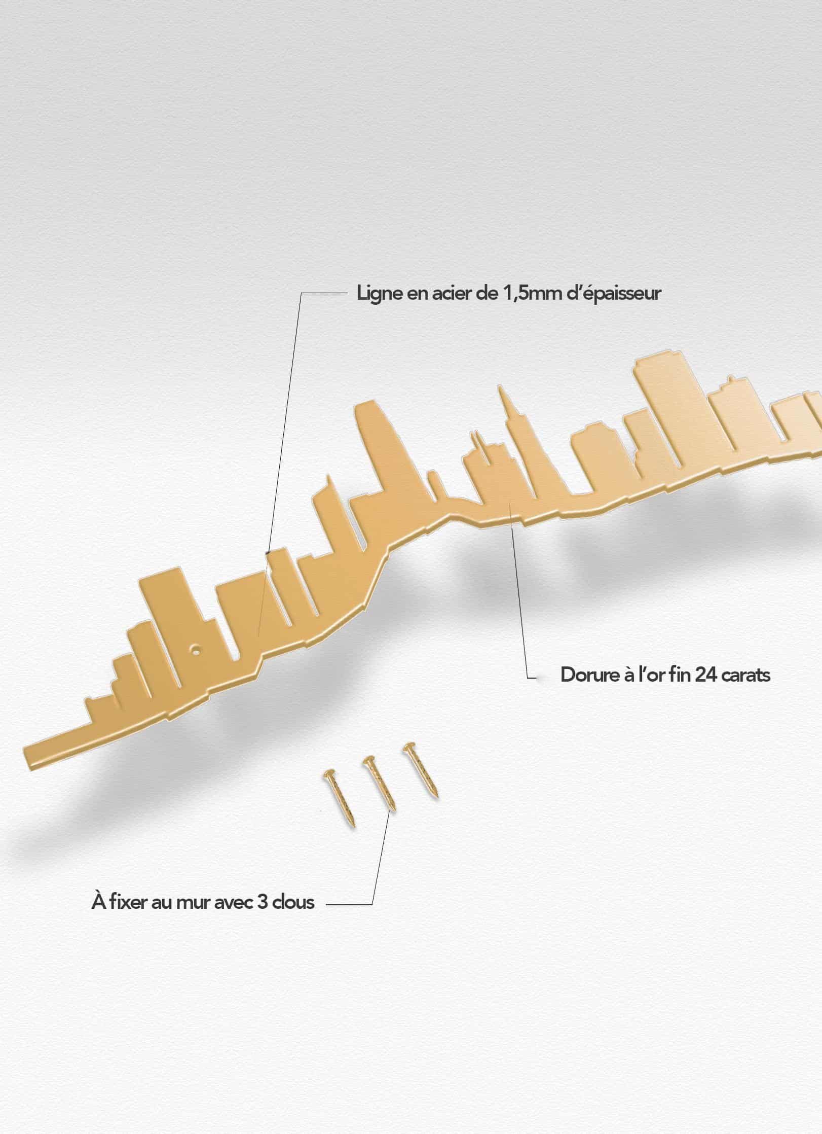 Présentation de la silhouette murale de la ville de San Francisco 1 doré