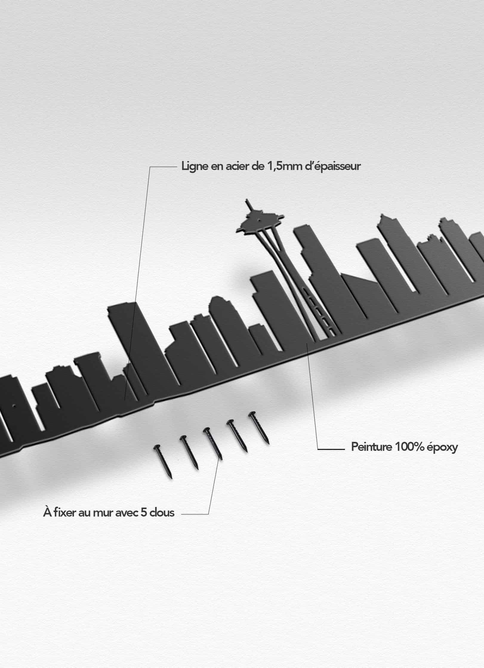 Présentation de la silhouette murale de la ville de Seattle XL