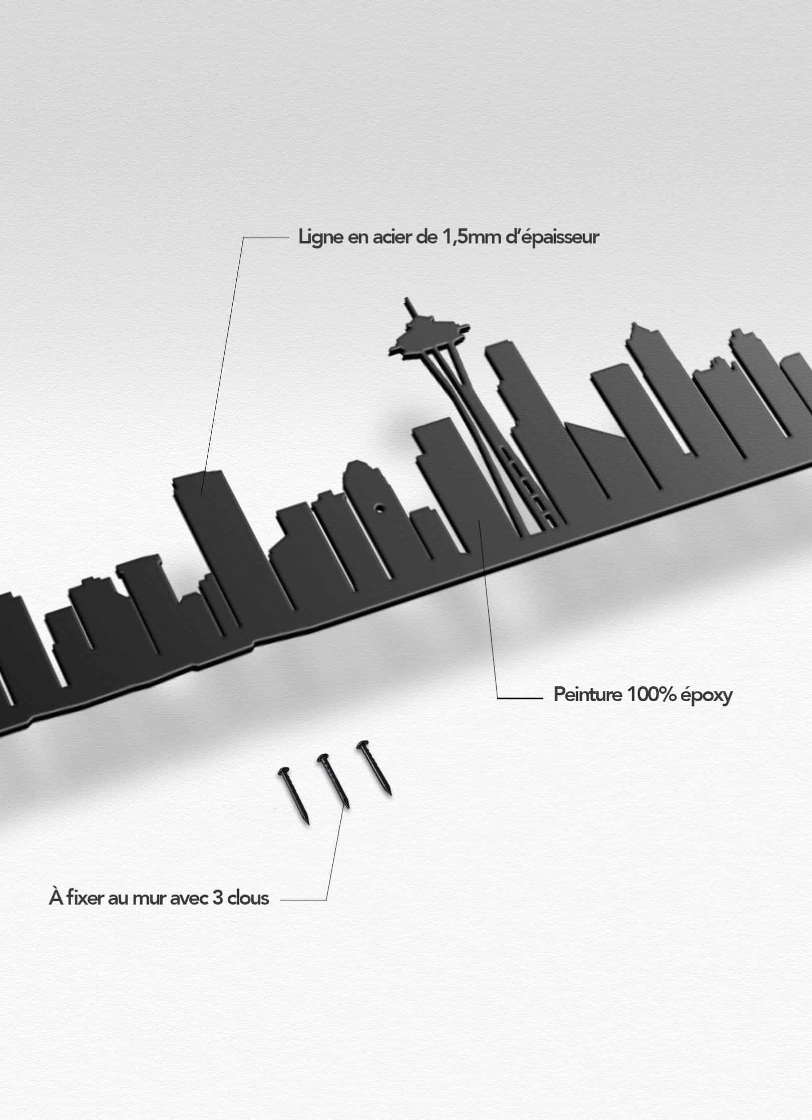 Présentation de la silhouette murale de la ville de Seattle