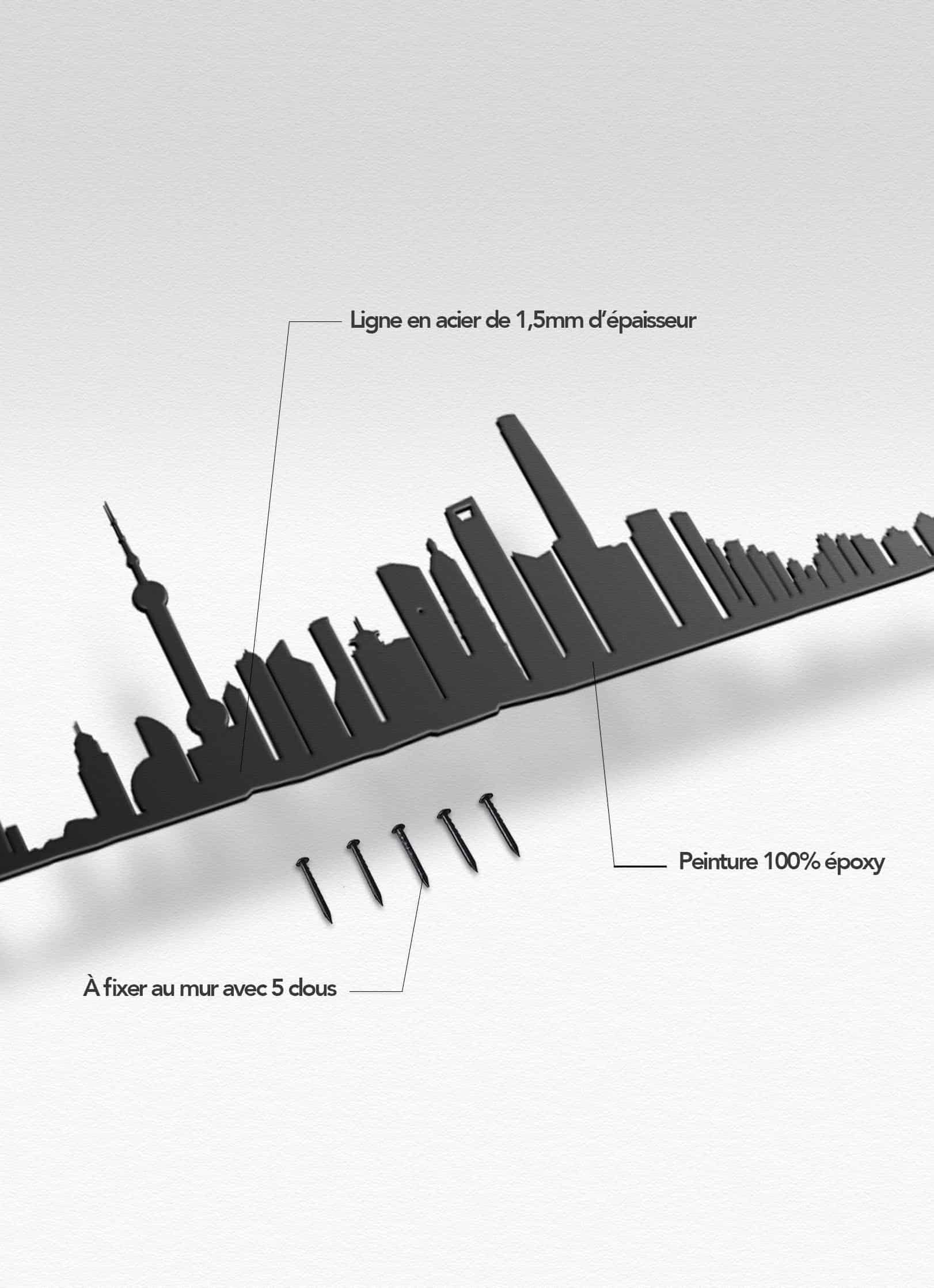 Présentation de la silhouette murale de la ville de Shanghai XL