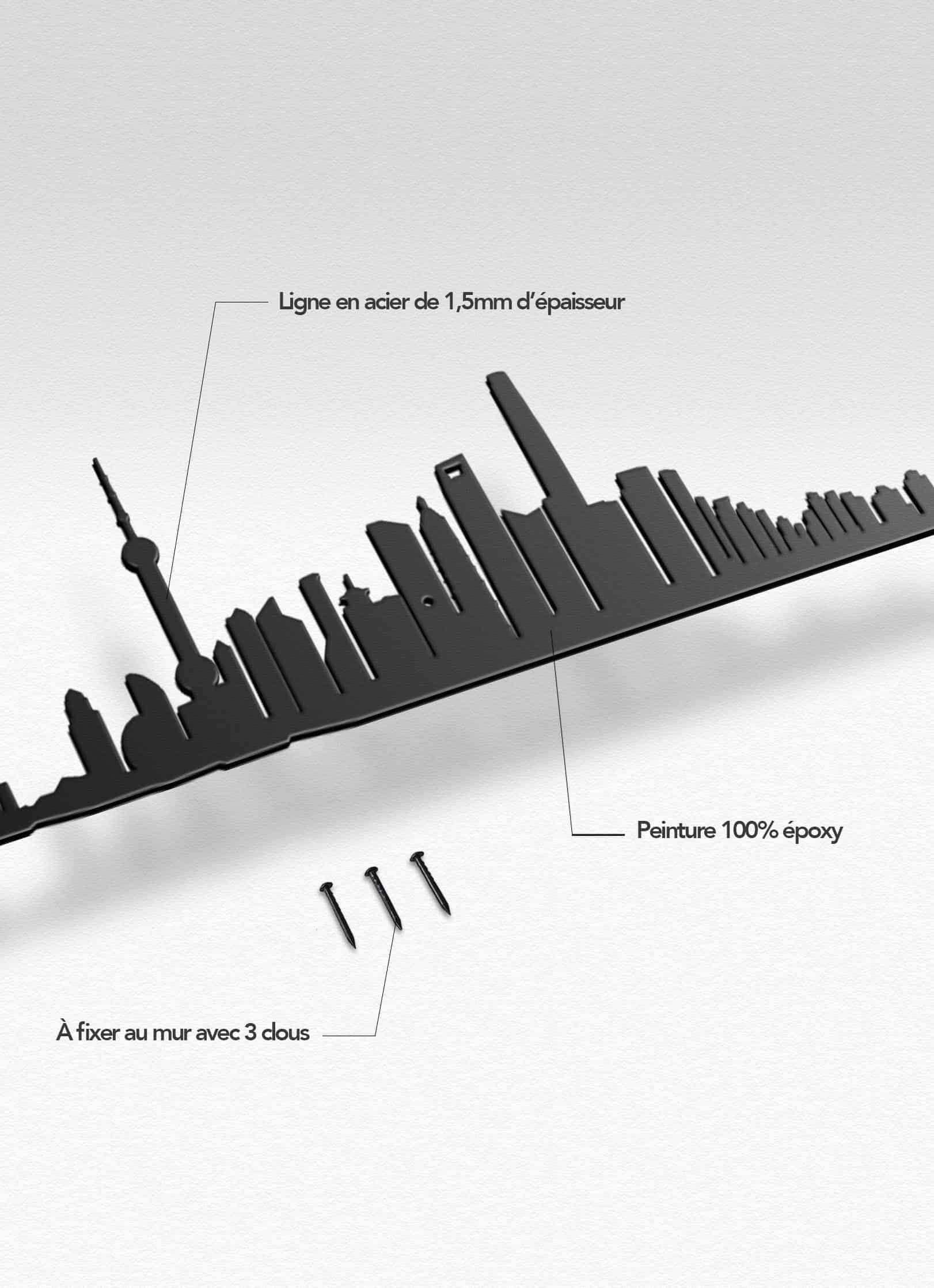 Présentation de la silhouette murale de la ville de Shanghai