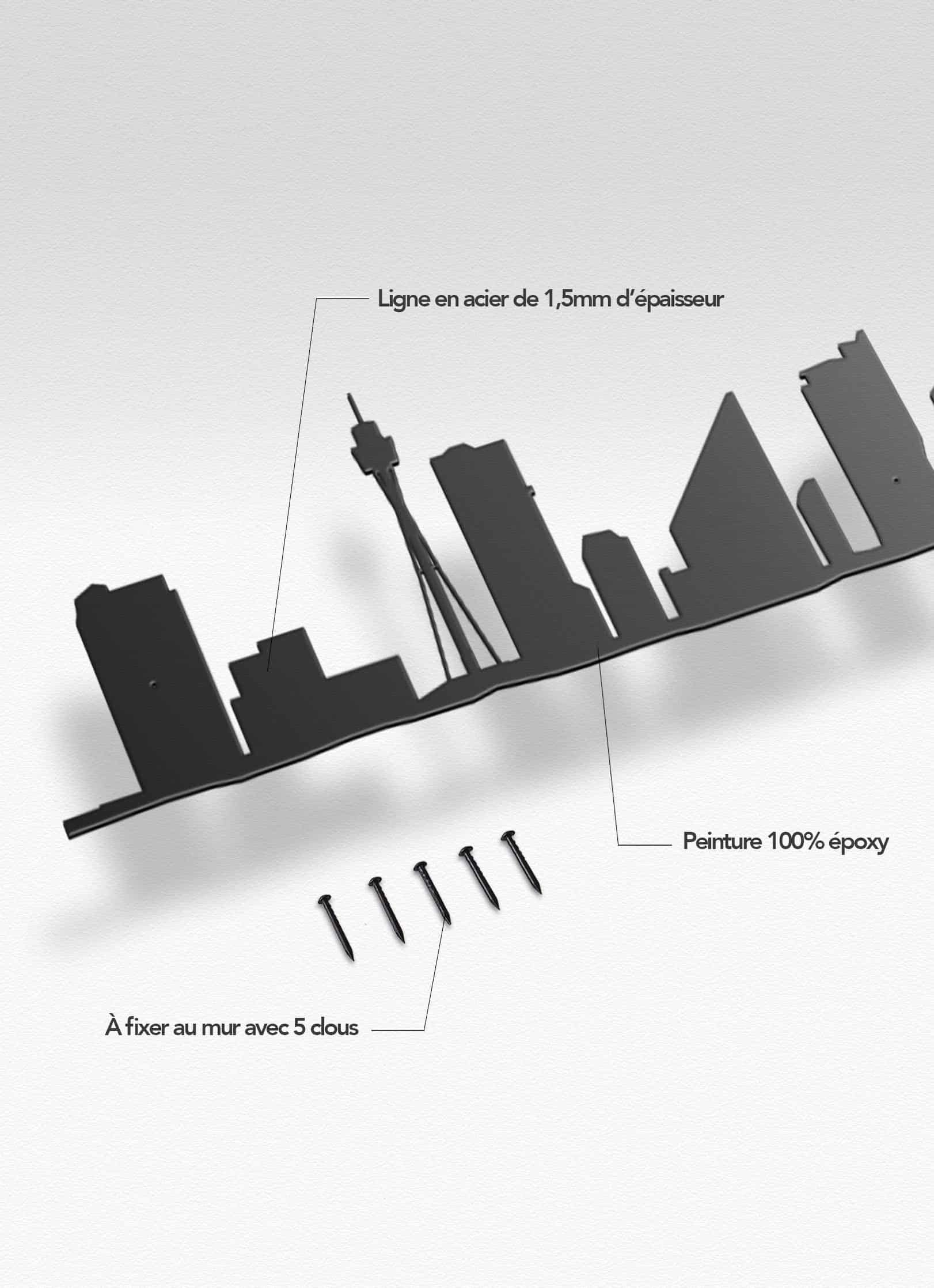 Presentation of the skyline of Sydney XL
