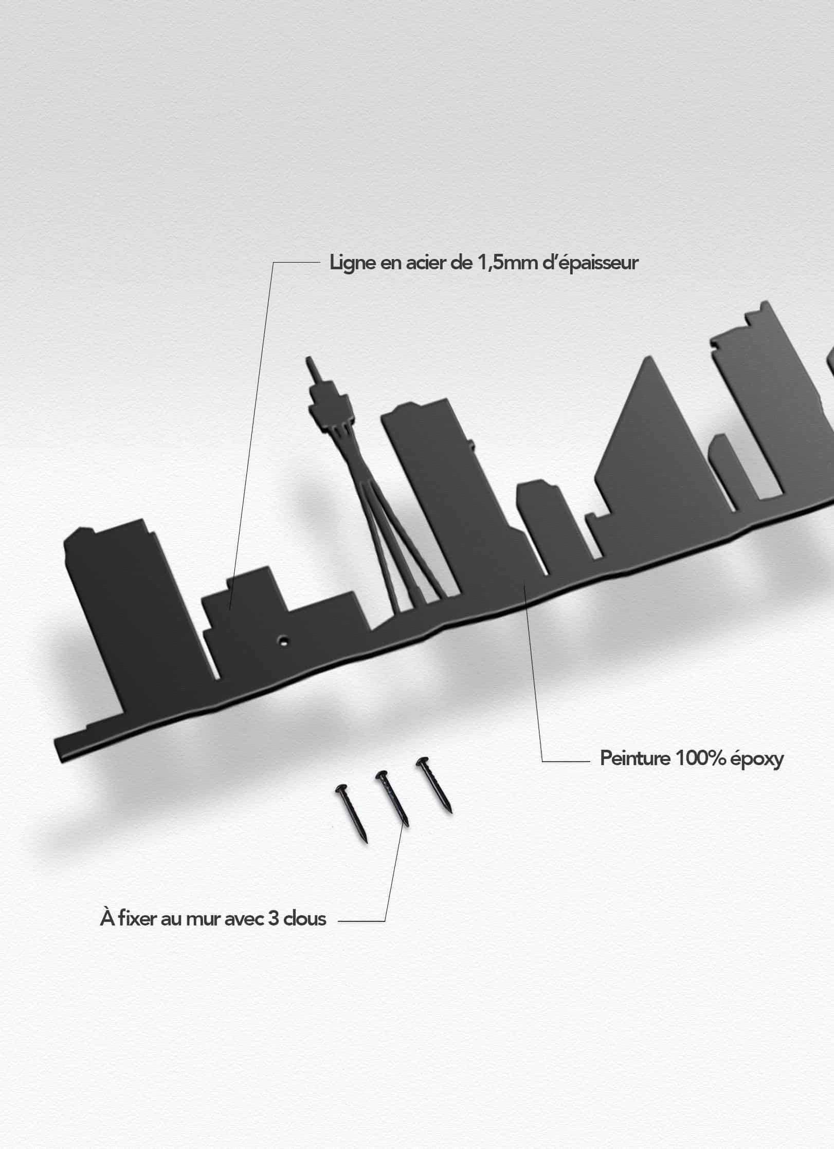 Presentation of the skyline of Sydney