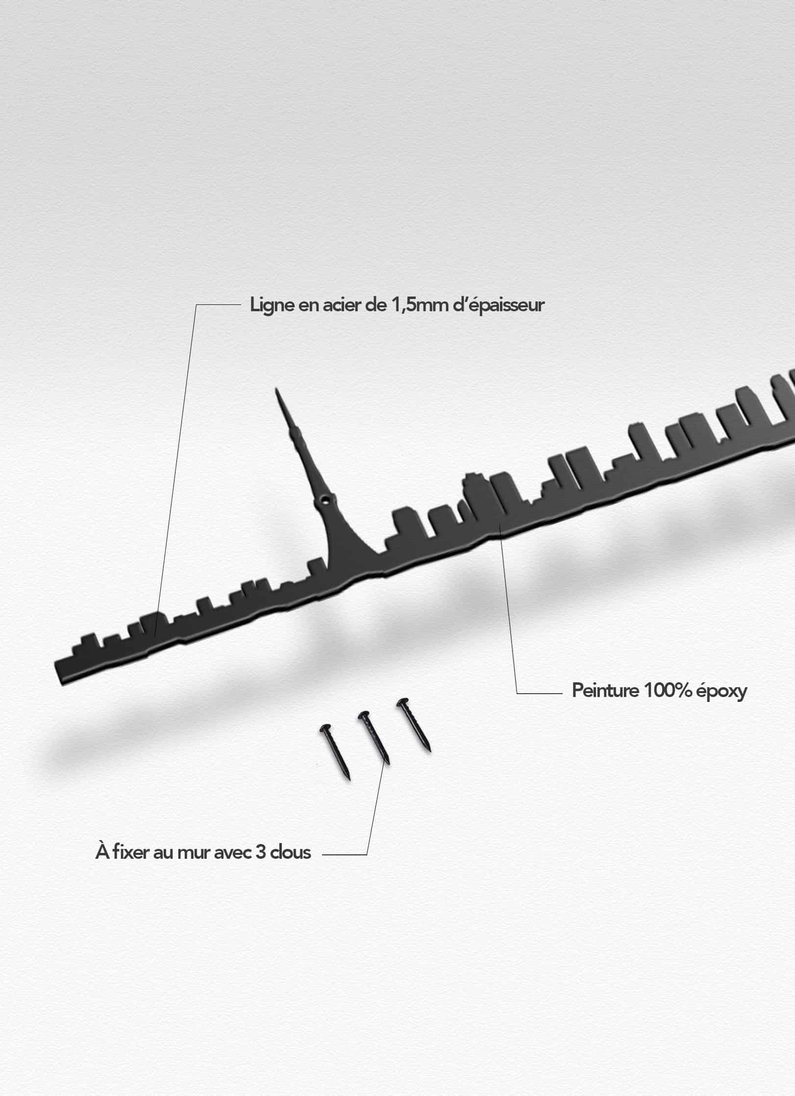 Presentation of the skyline of Tokyo