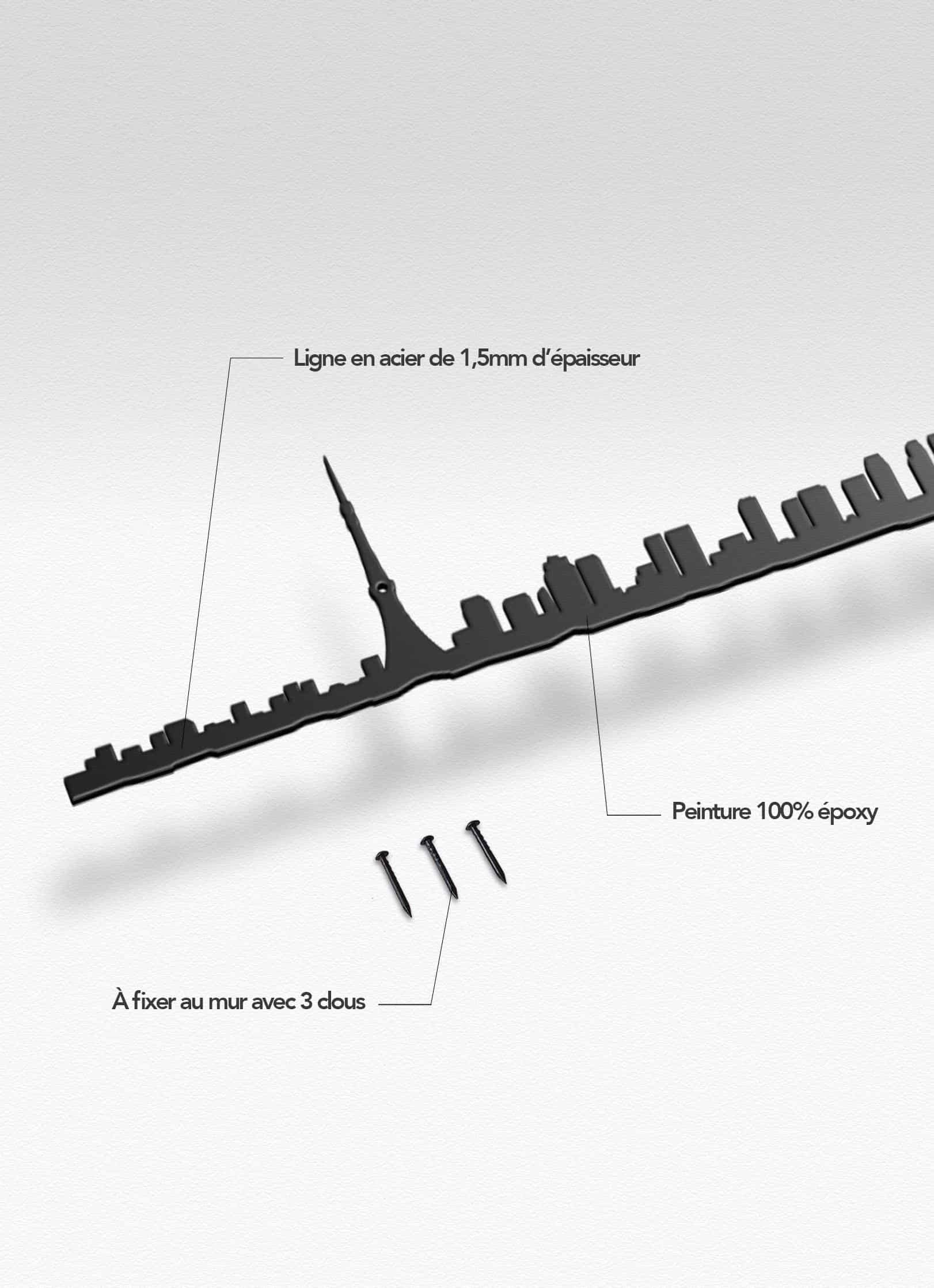 Présentation de la silhouette murale de la ville de Tokyo