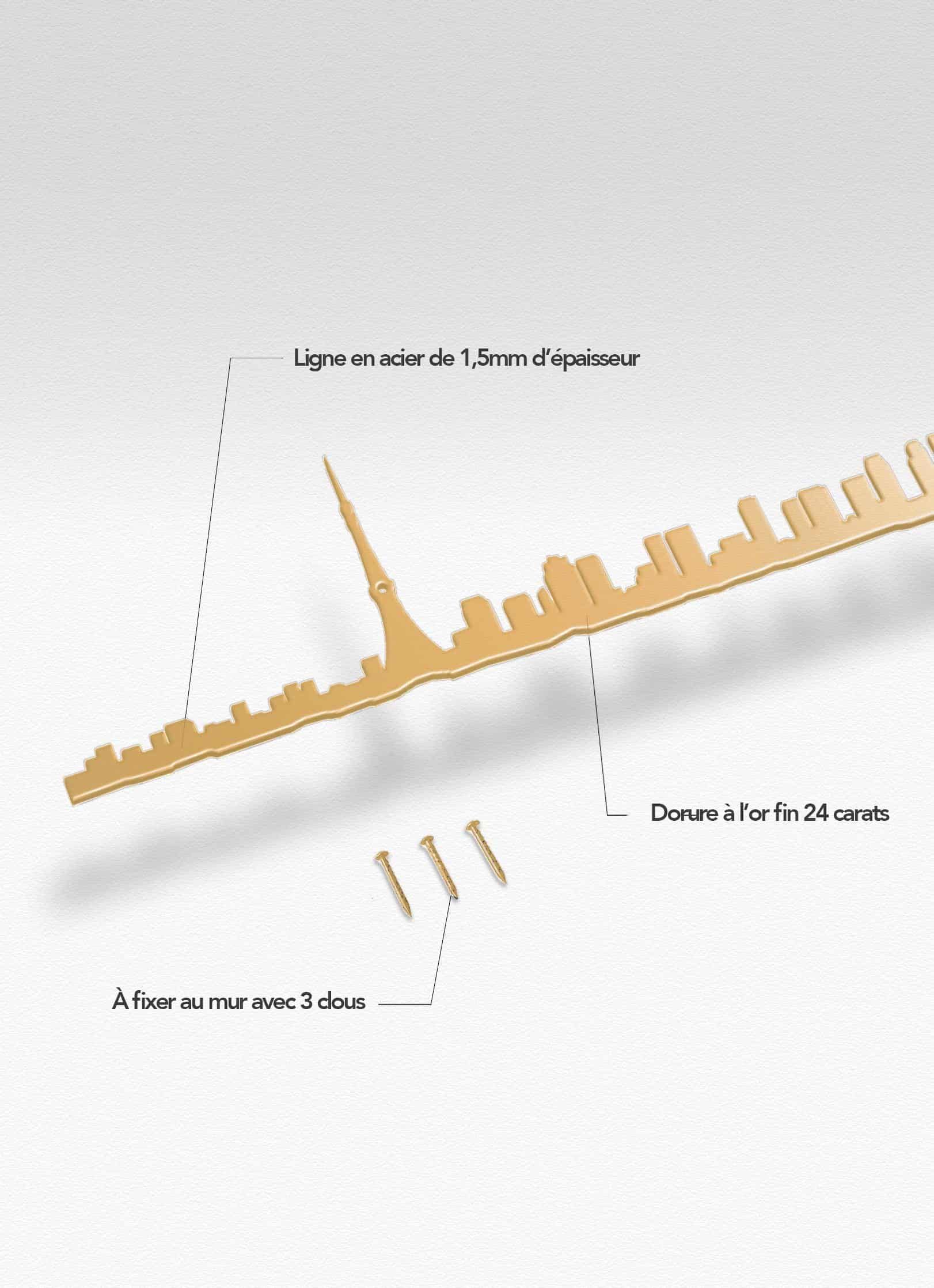 Presentation of the skyline of Tokyo doré