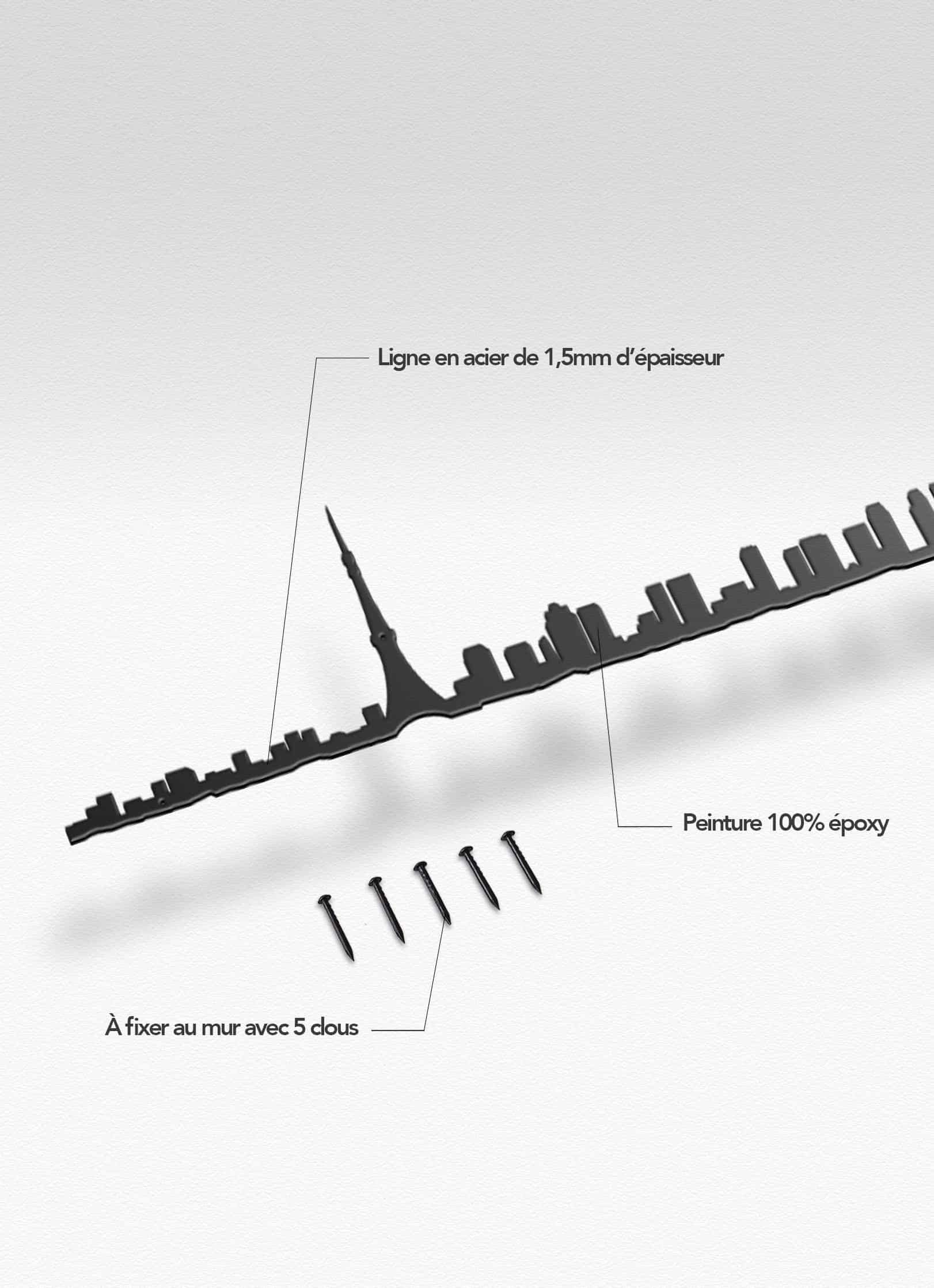 Présentation de la silhouette murale de la ville de Tokyo XL