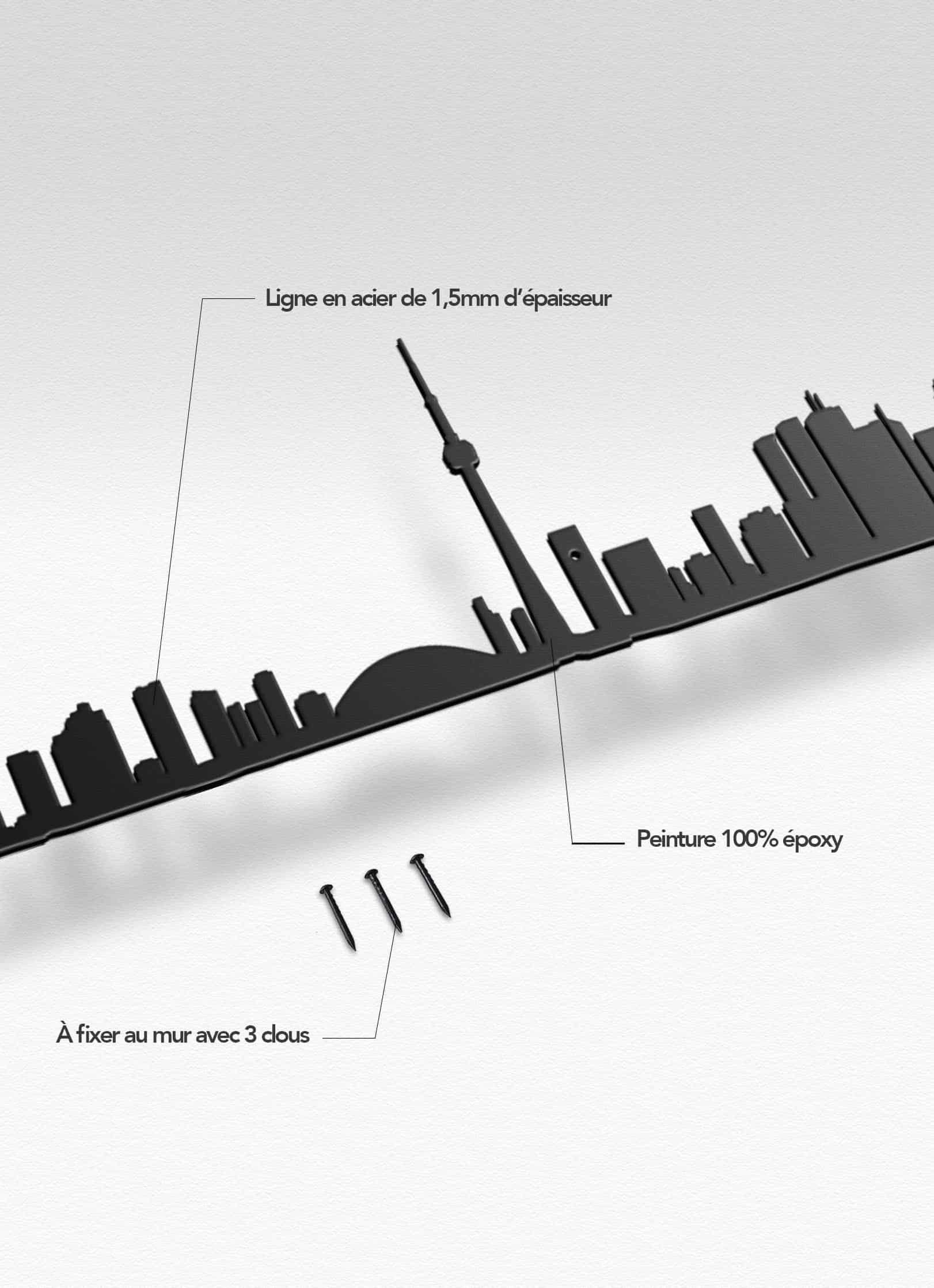 Présentation de la silhouette murale de la ville de Toronto