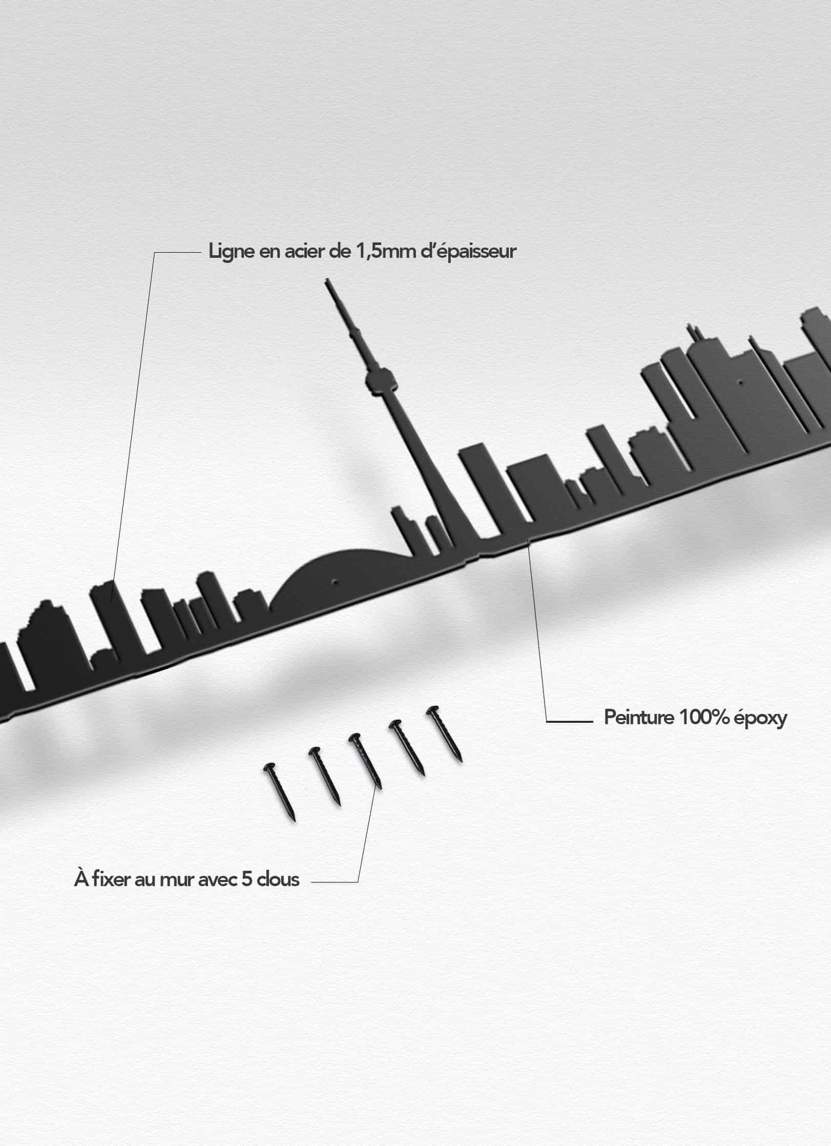 Présentation de la silhouette murale de la ville de Toronto XL
