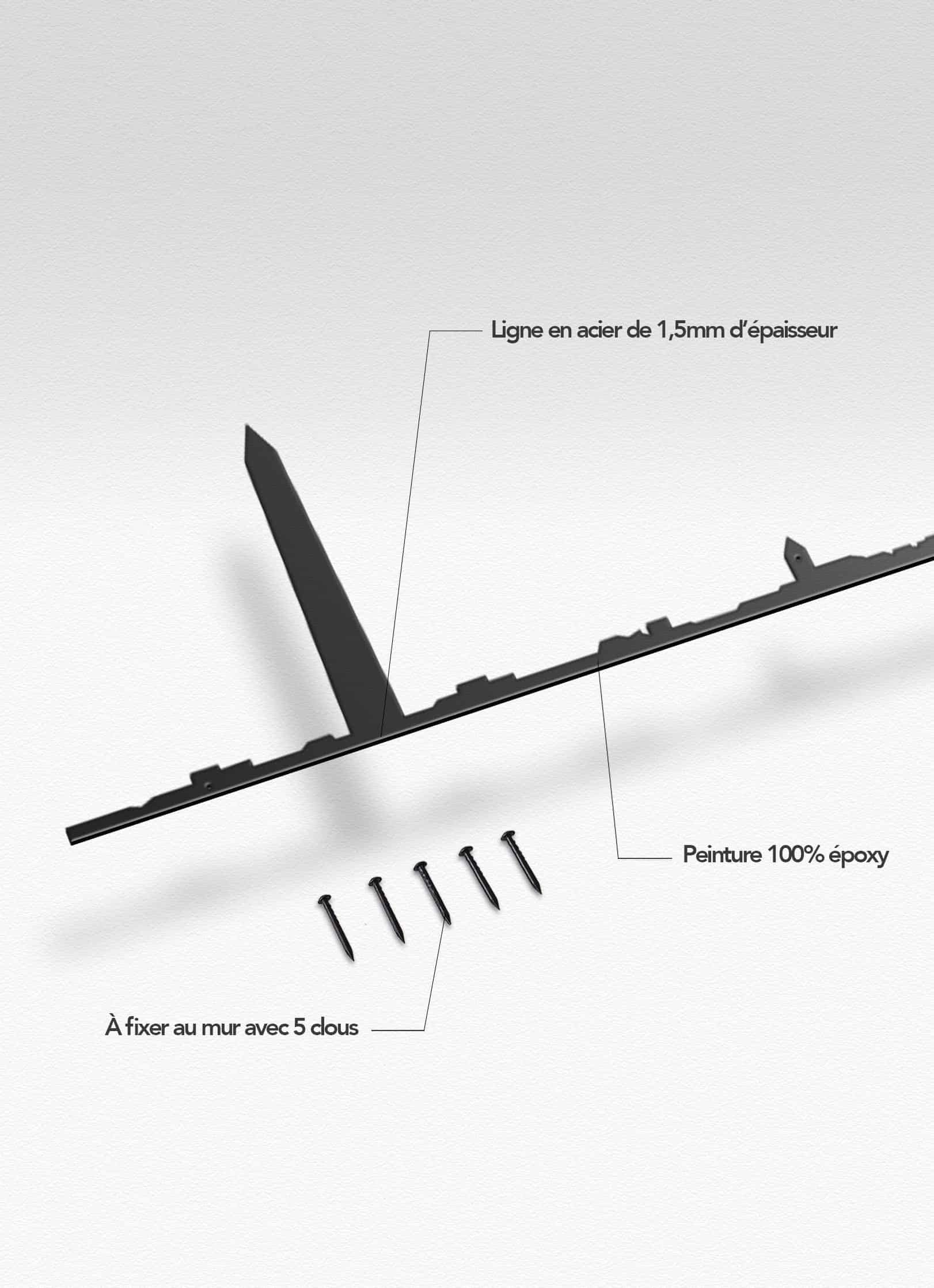 Presentation of the skyline of Washington XL