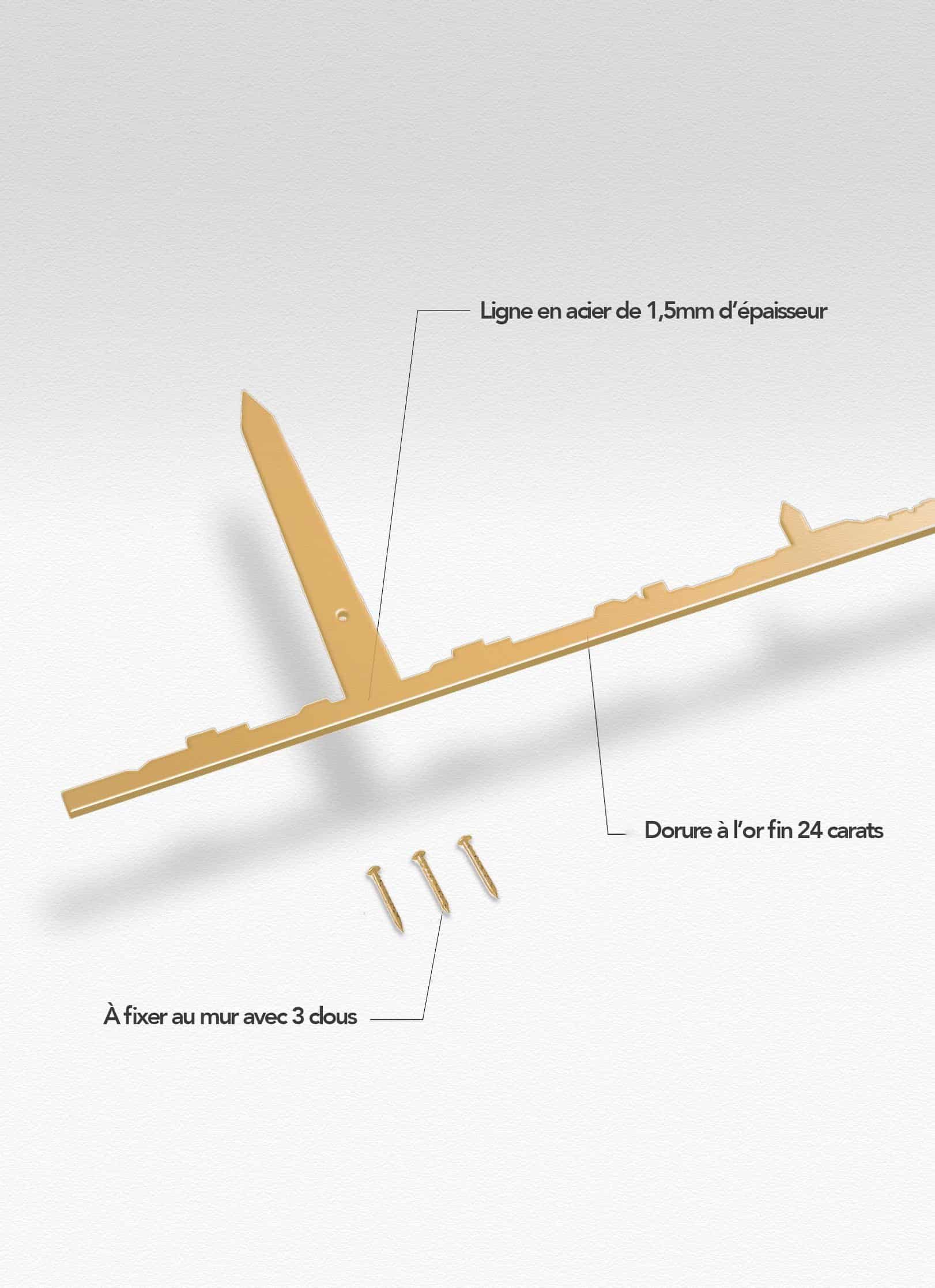 Presentation of the skyline of Washington doré