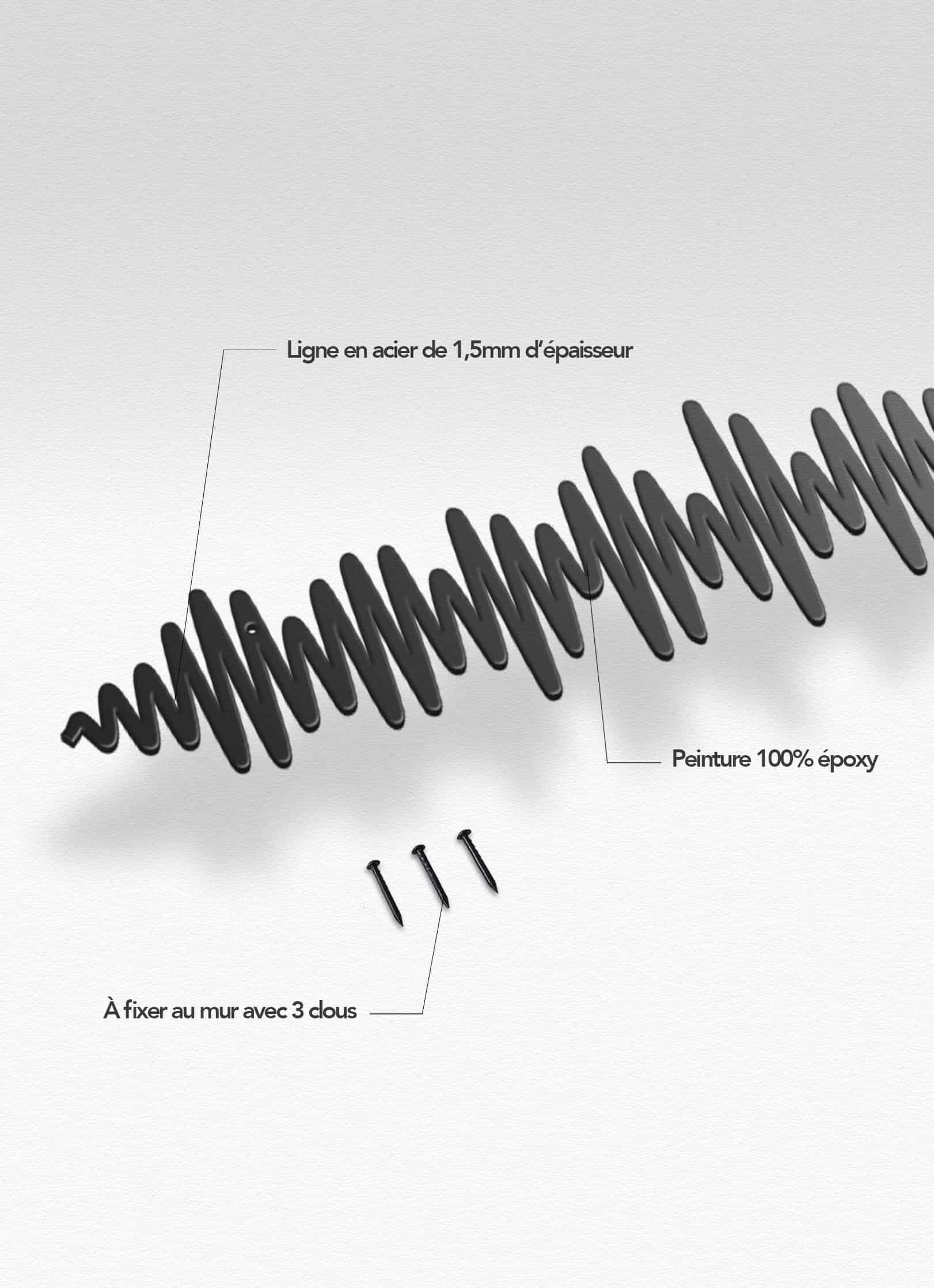 Presentation of the soundwave of Knockin' On Heaven's Door, Bob Dylan Presentation of the soundwave of Knockin' On Heaven's Door, Bob Dylan