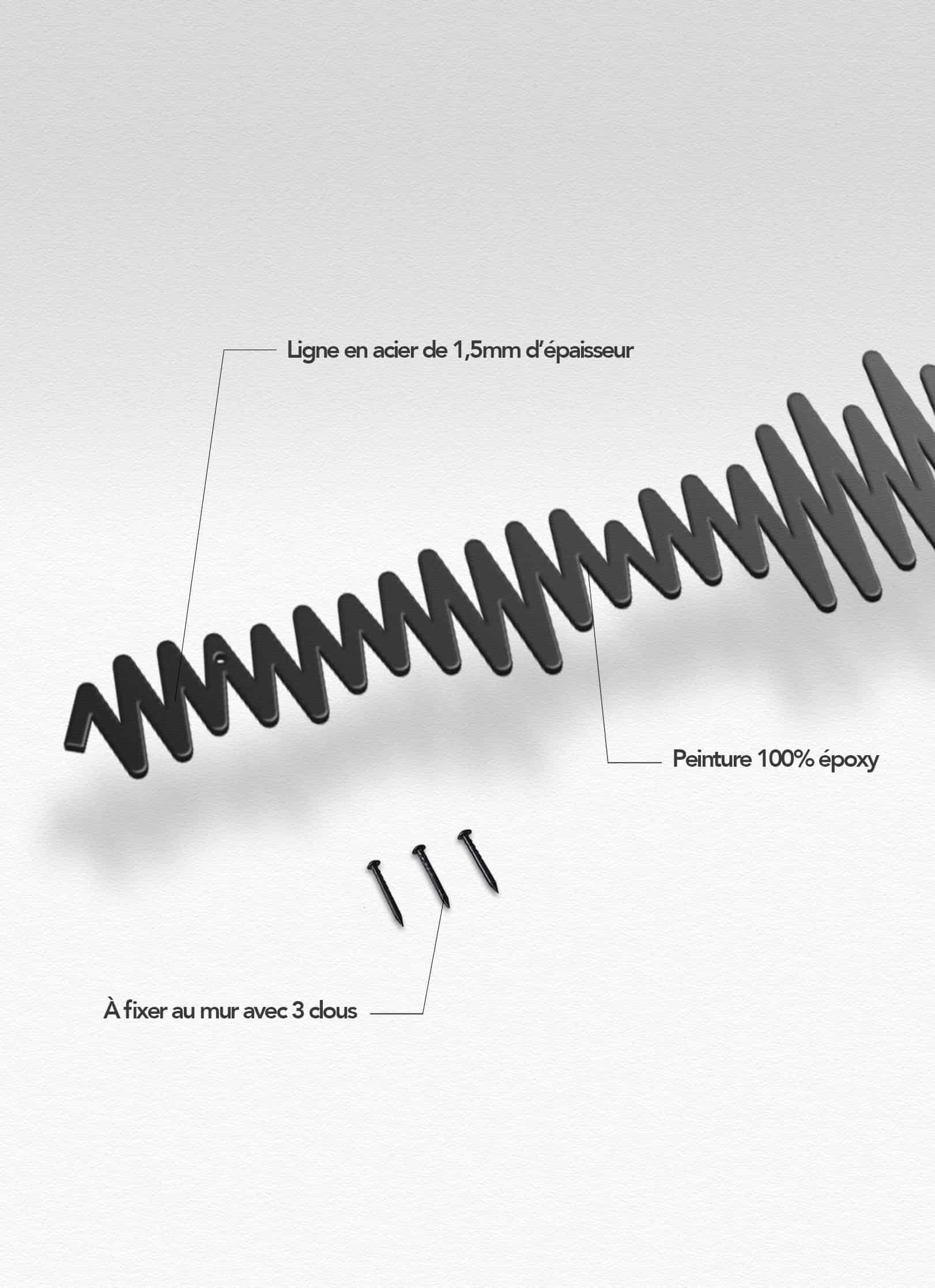Presentation of the soundwave of Let it be, by John Lennon & Paul McCartney Presentation of the soundwave of Let it be, by John Lennon & Paul McCartney