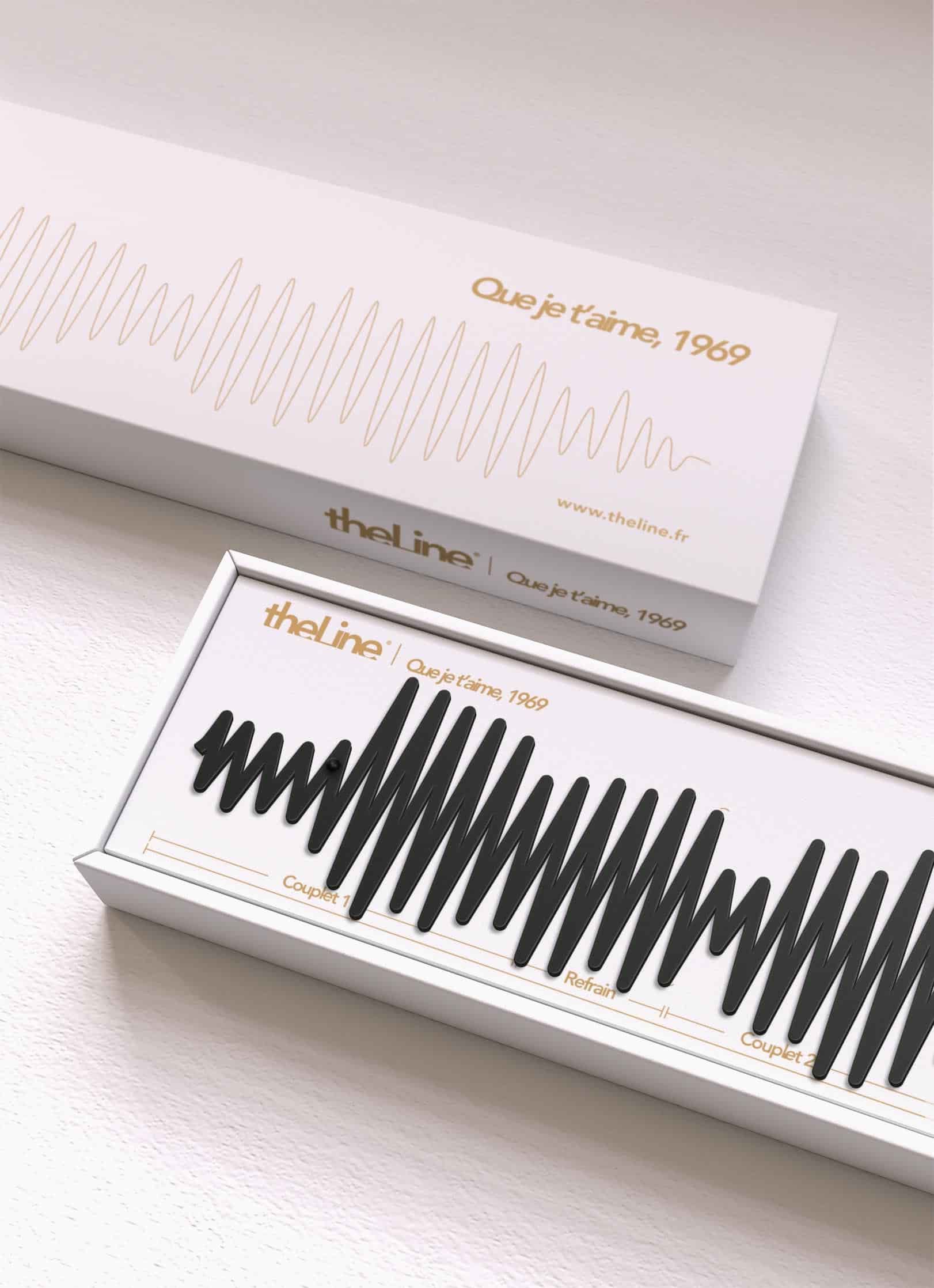 Packaging de la déco murale de Que je t'aime