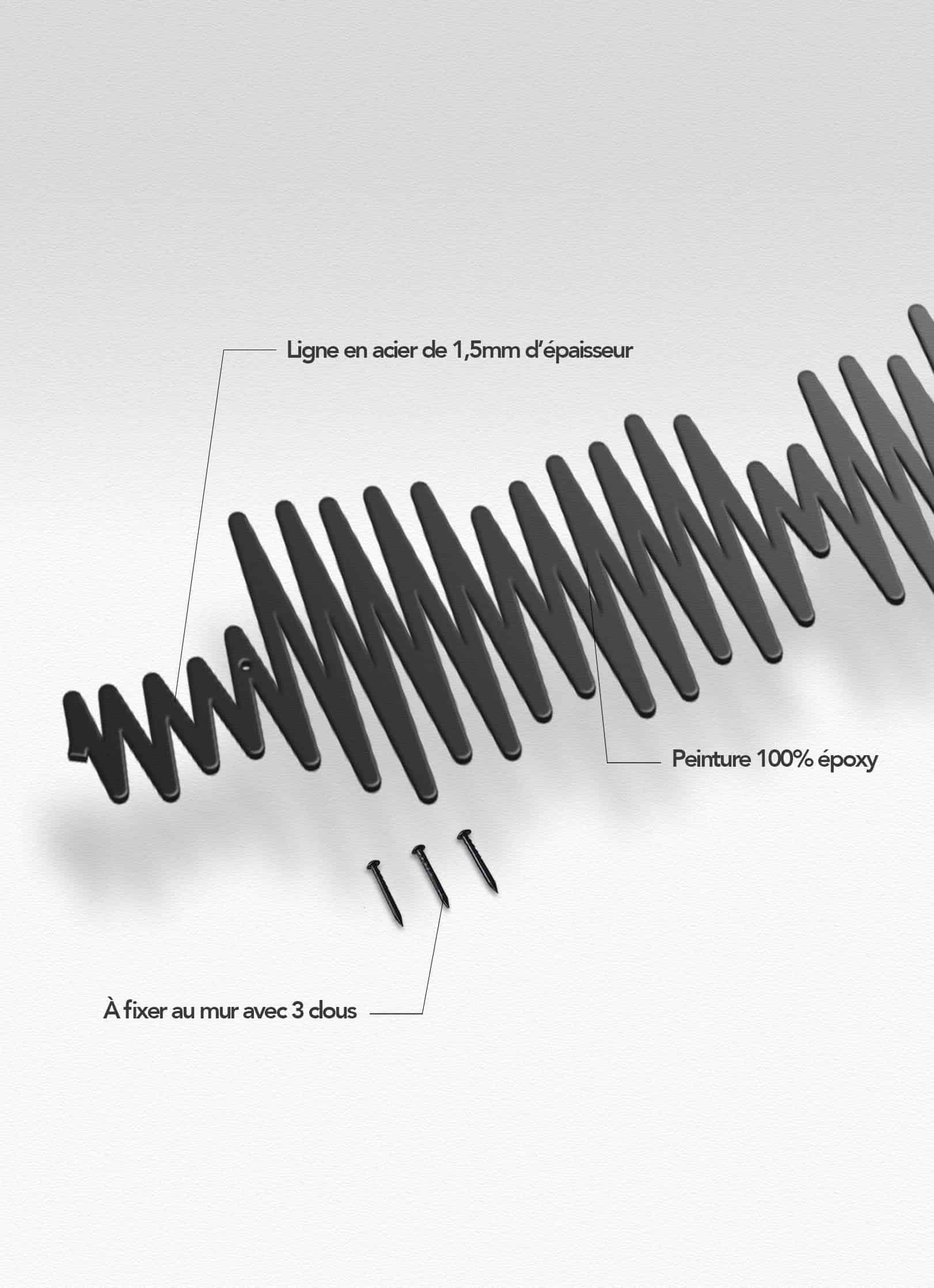 Presentation of the soundwave of Que je t'aime Presentation of the soundwave of Que je t'aime