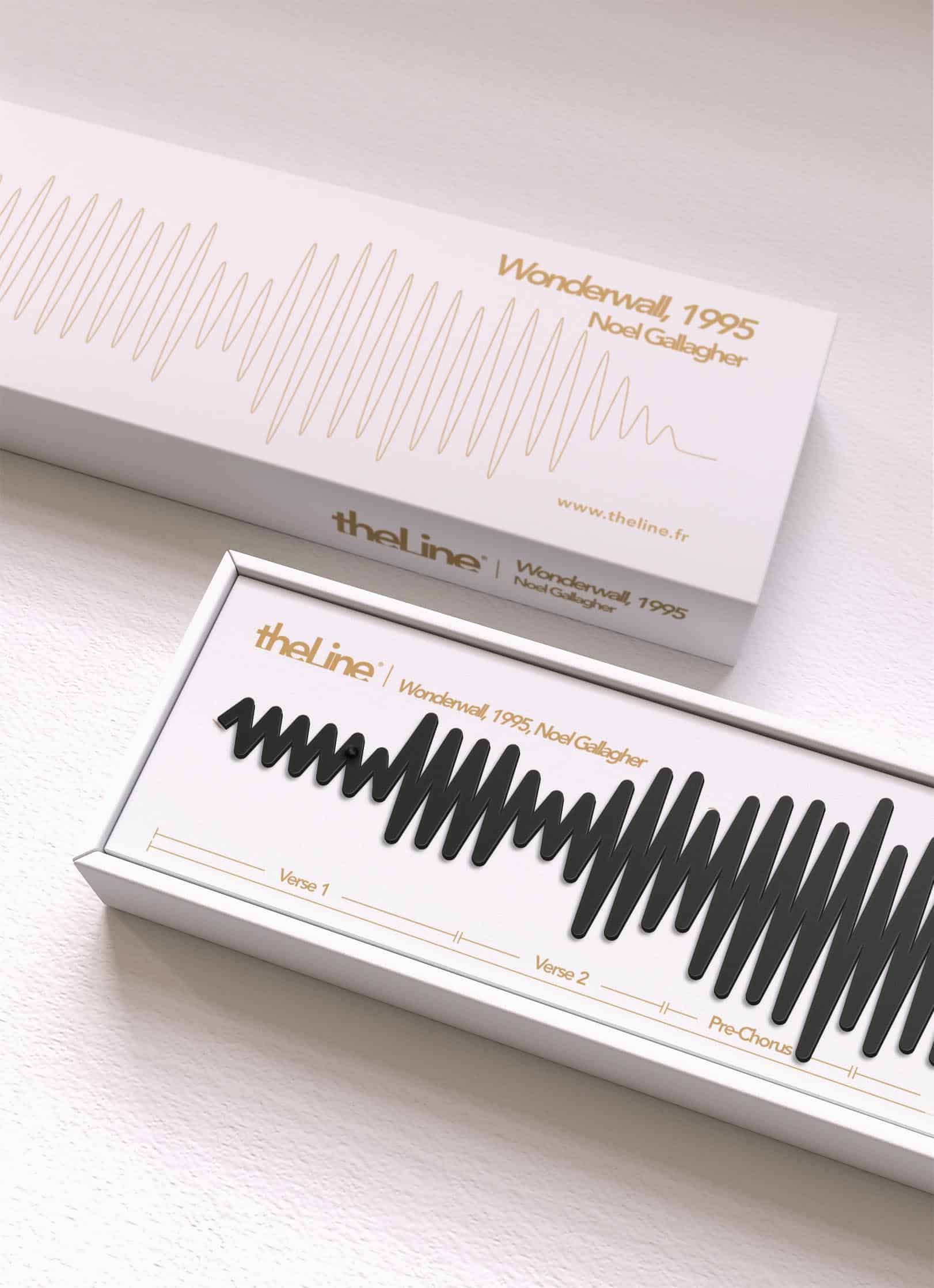 Wonderwall, Noel Gallagher wall decoration packaging