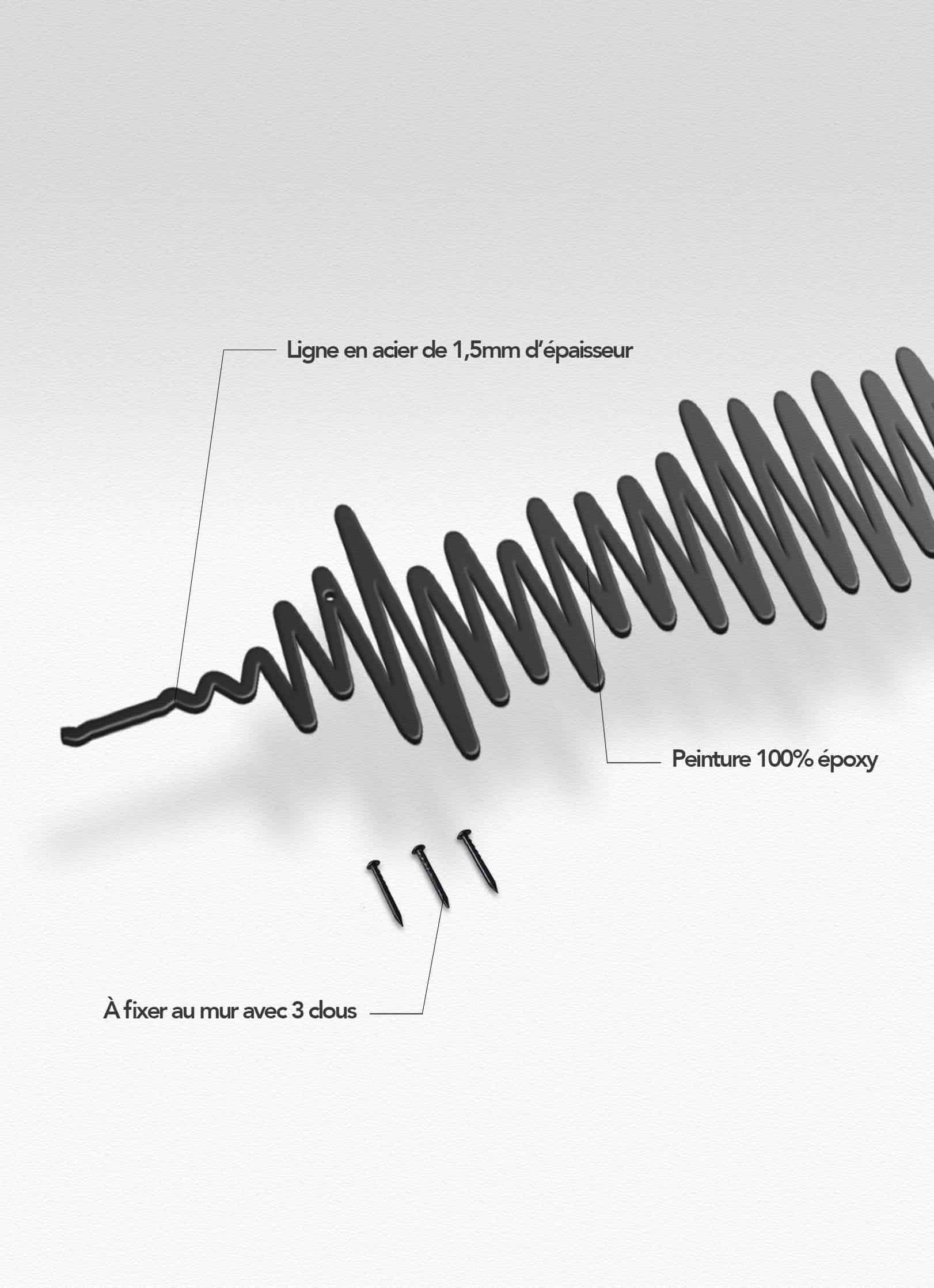Presentation of the soundwave of Yesterday, by John Lennon & Paul McCartney Presentation of the soundwave of Yesterday, by John Lennon & Paul McCartney