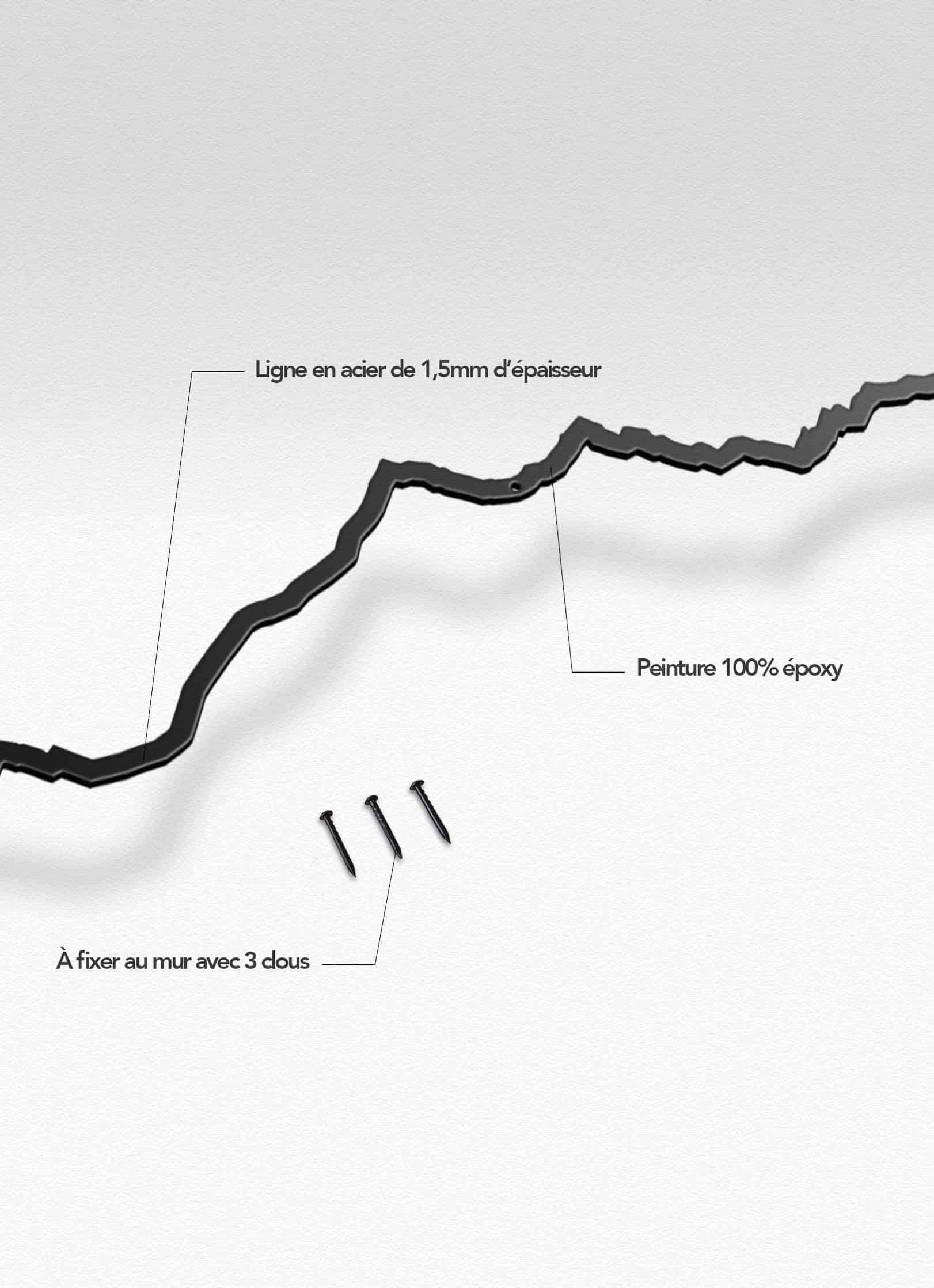 Presentation of the skyline of Everest