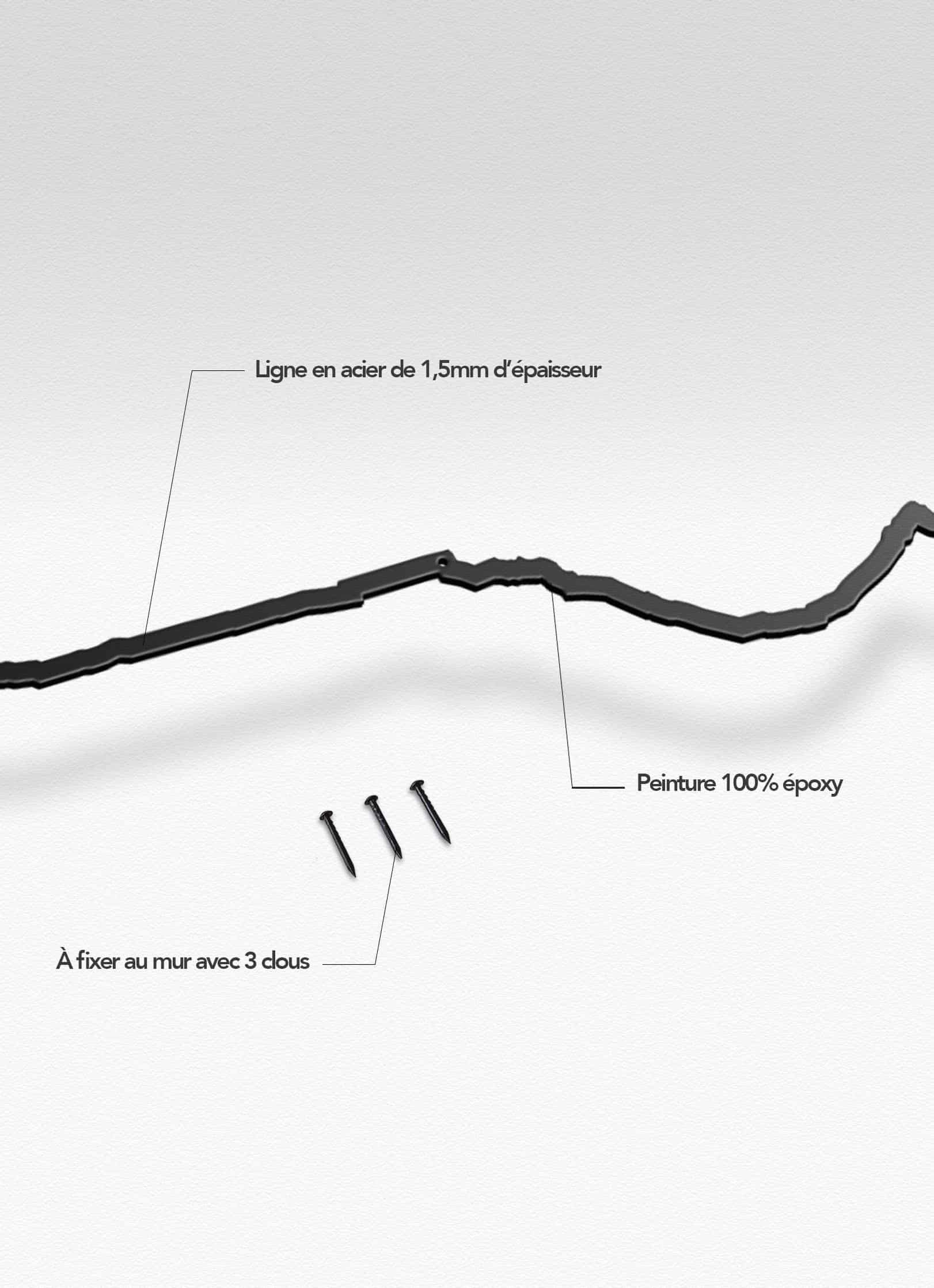 Presentation of the skyline of Table Mountain