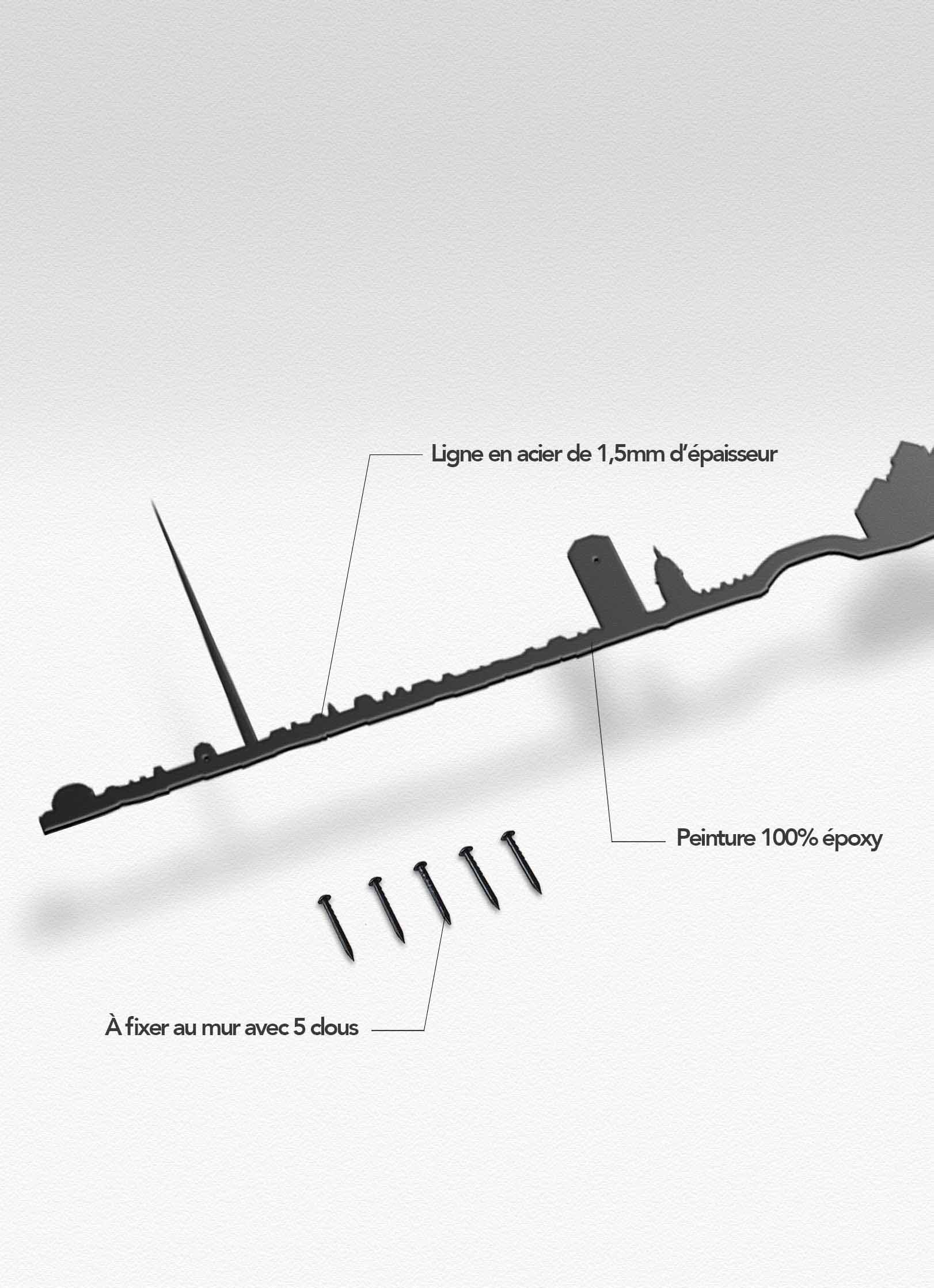 Presentation of the skyline of Dublin XL