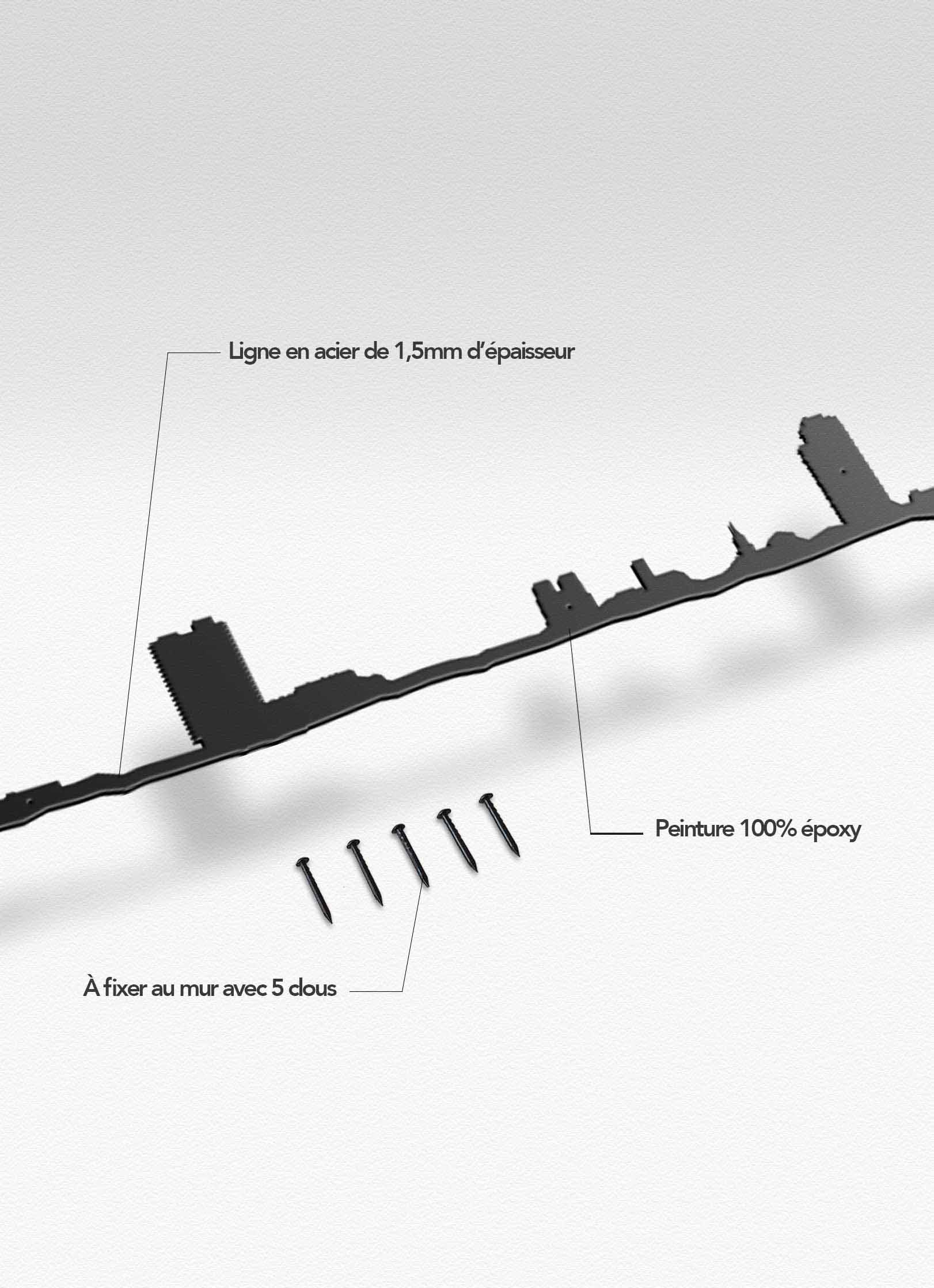 Présentation de la silhouette murale de la montagne de Rennes XL