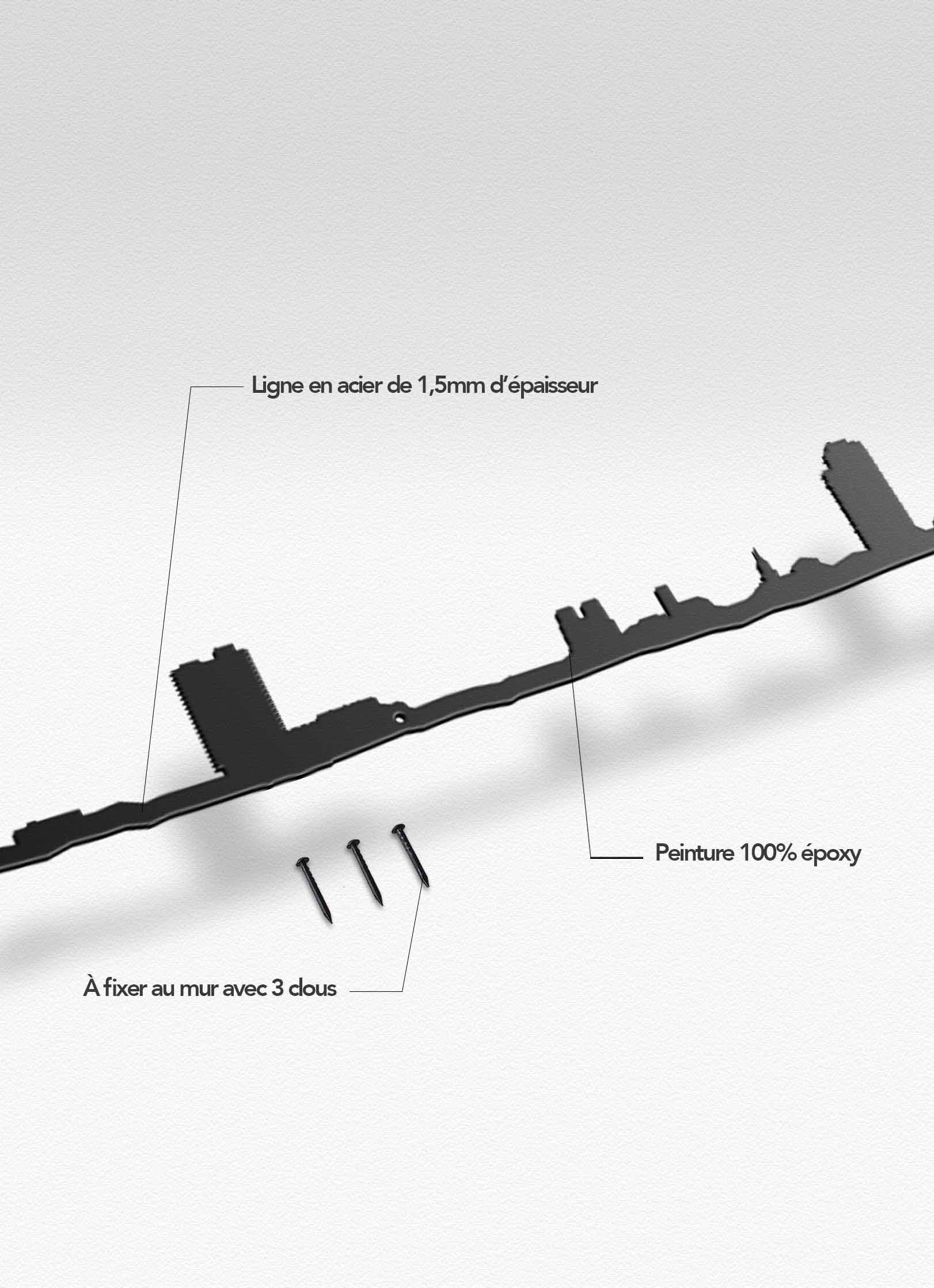 Présentation de la silhouette murale de la montagne de Rennes