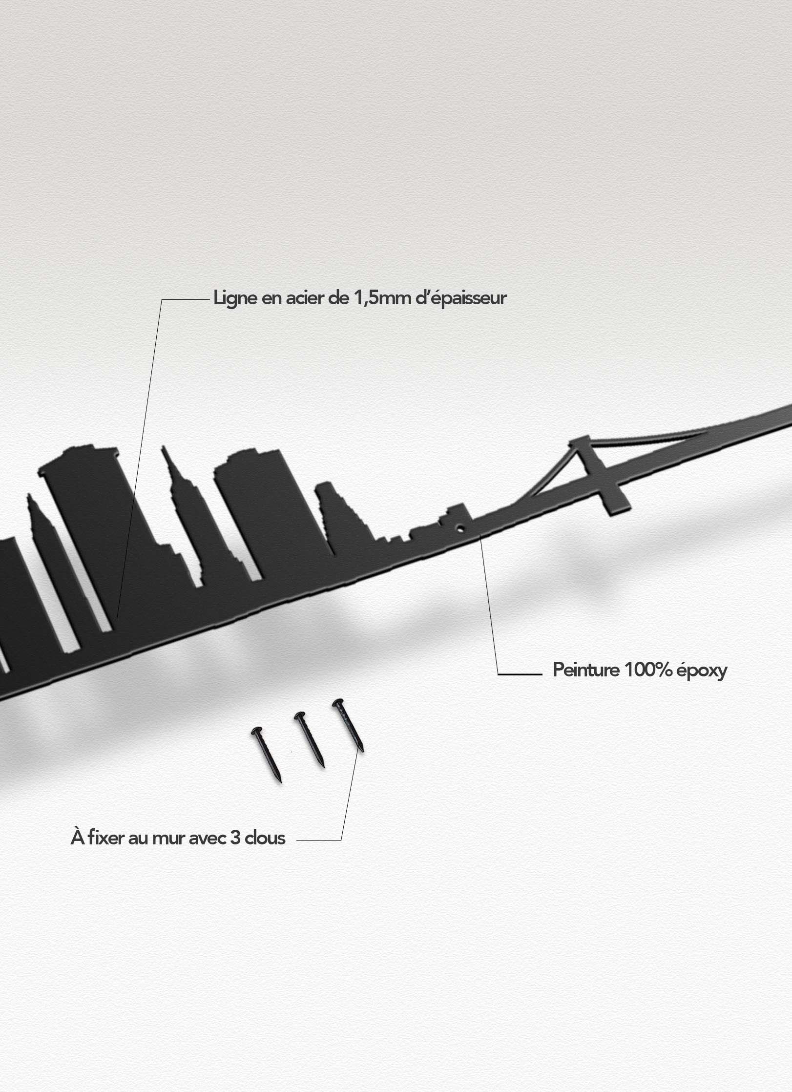 Presentation of the skyline of New York