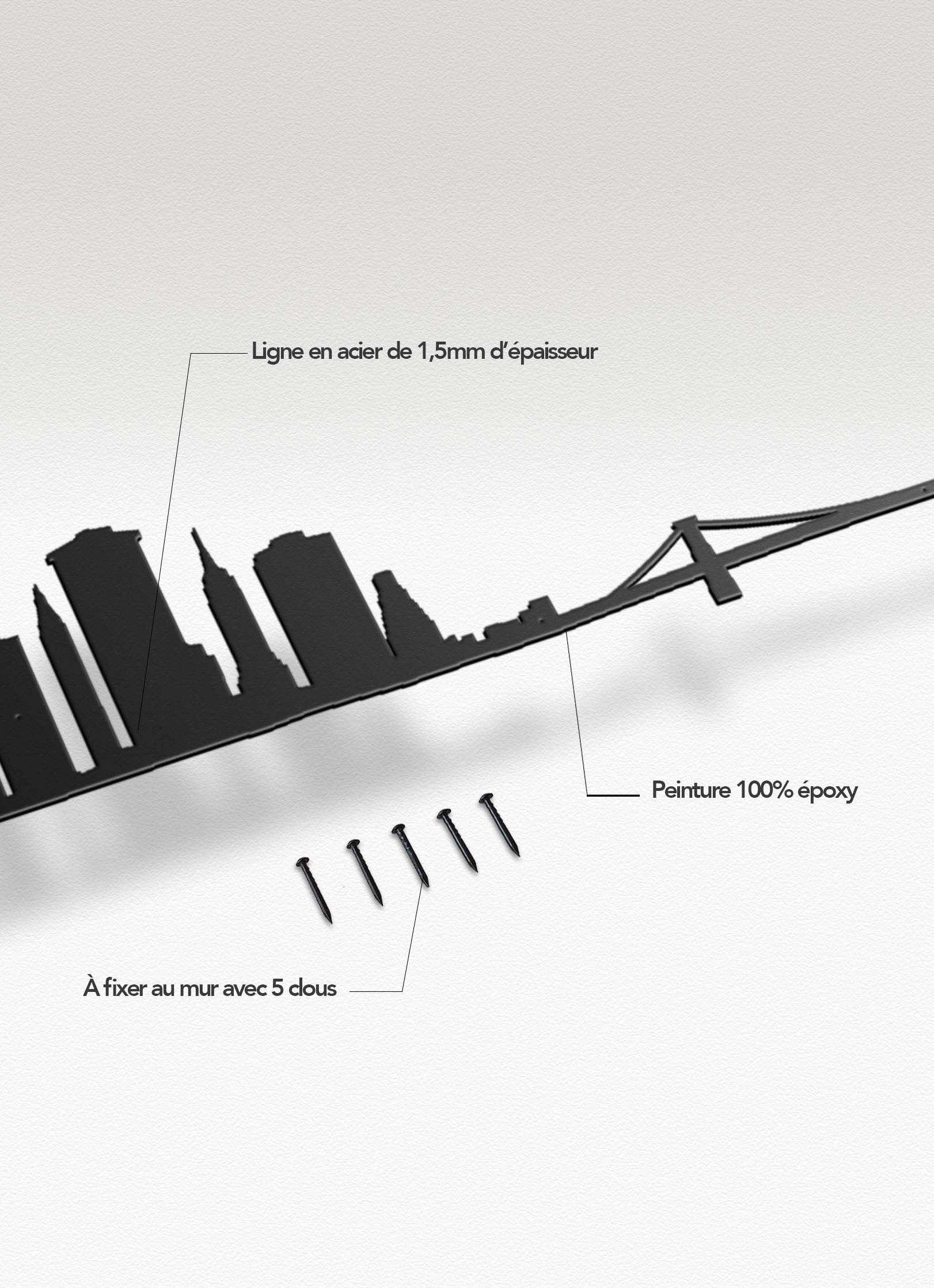 Presentation of the skyline of New York