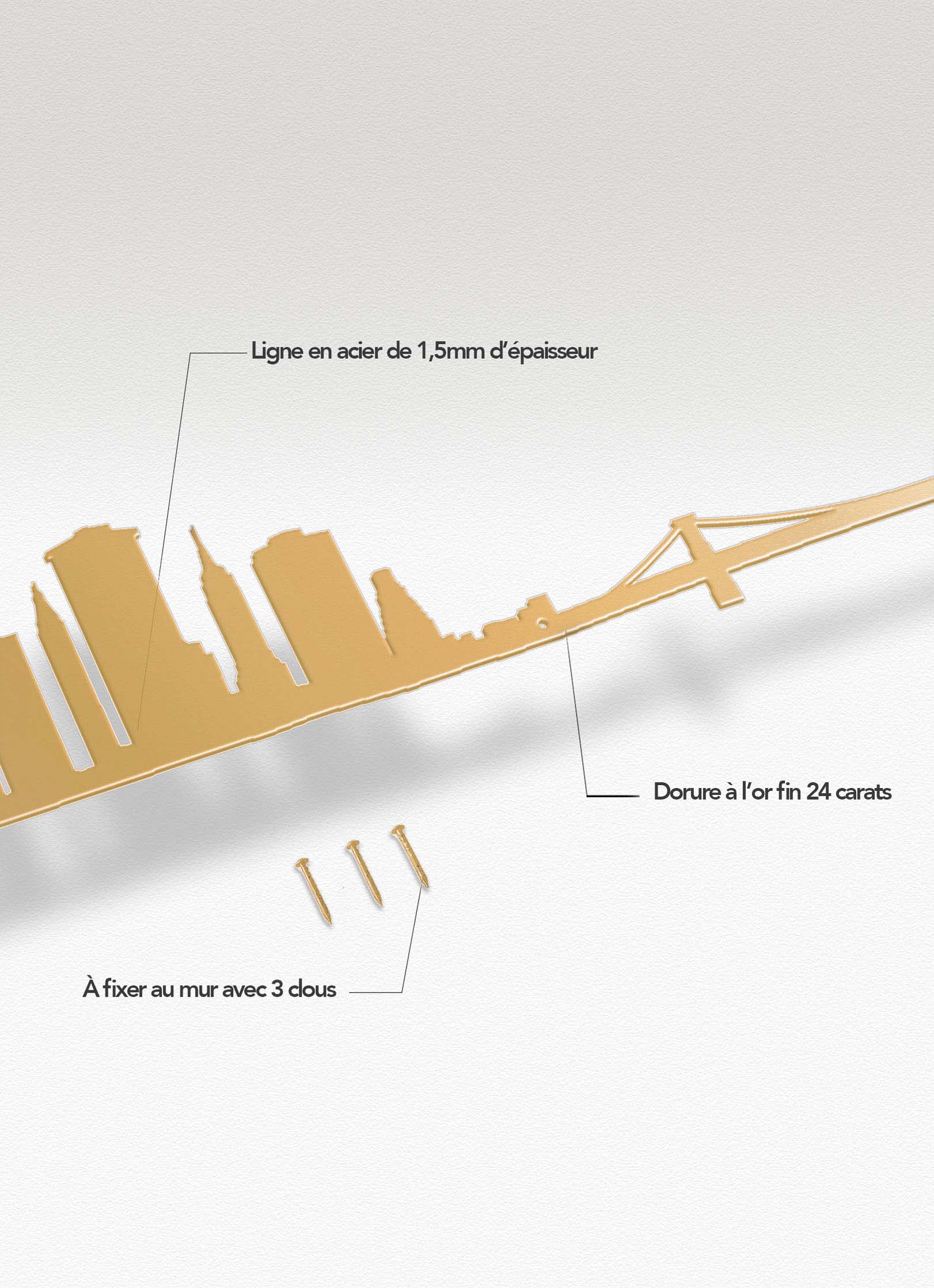 Presentation of the skyline of New York