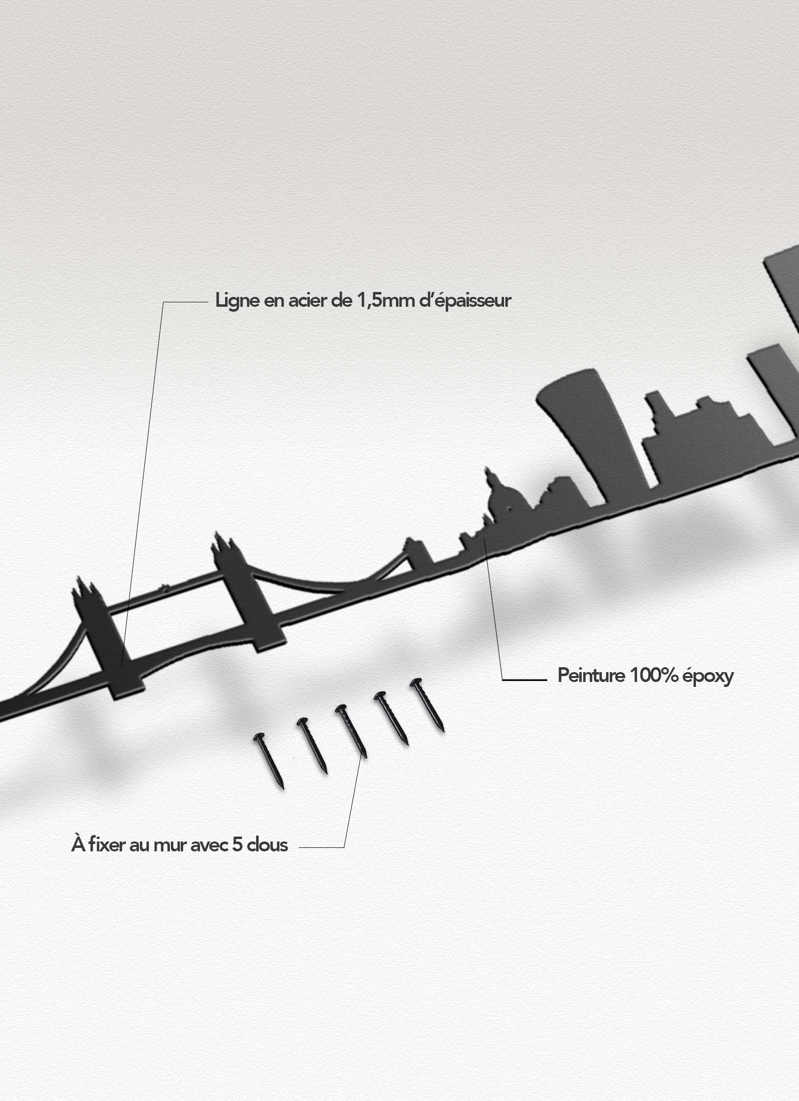 Presentation of the skyline of London