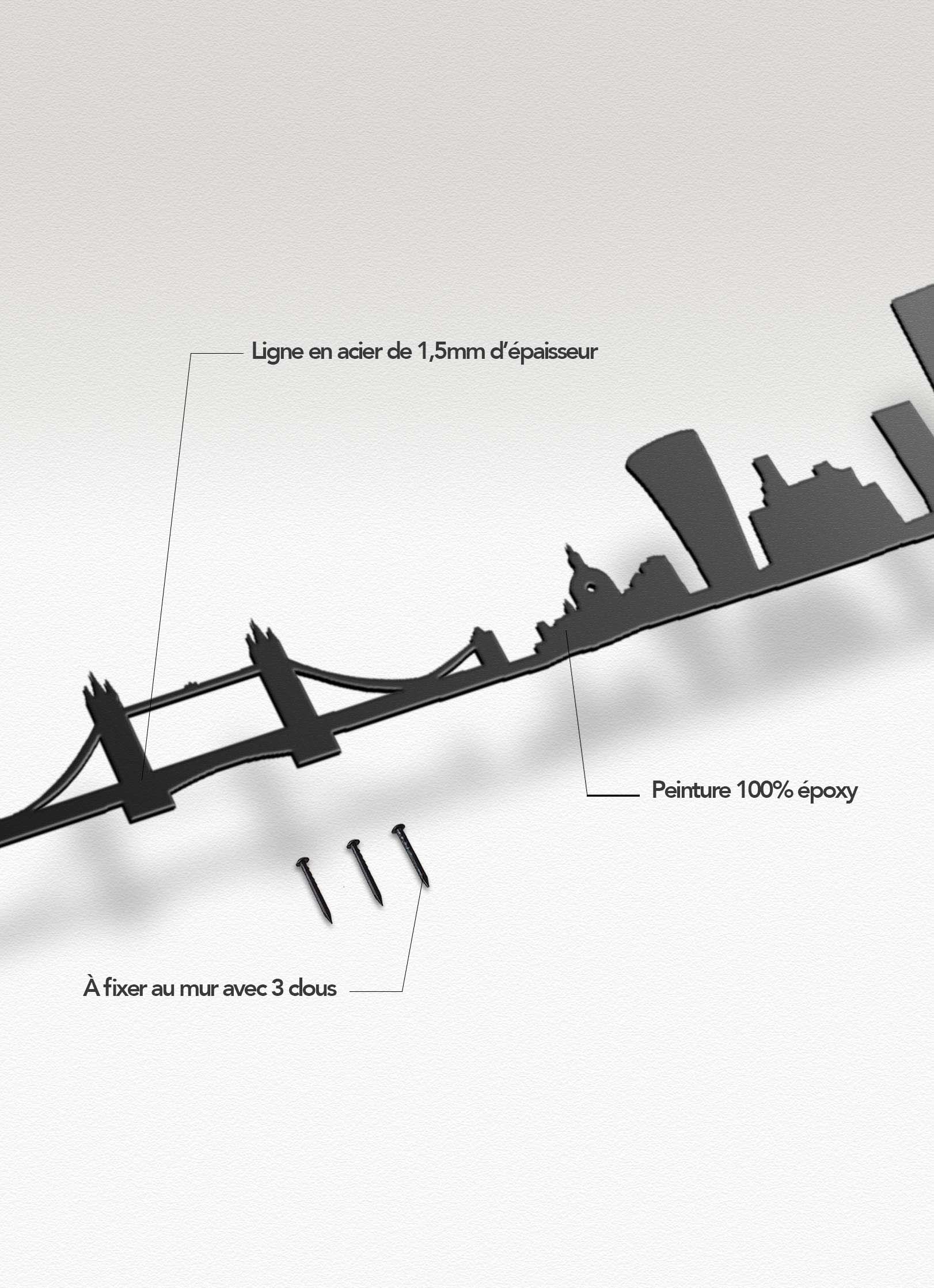 Presentation of the skyline of London