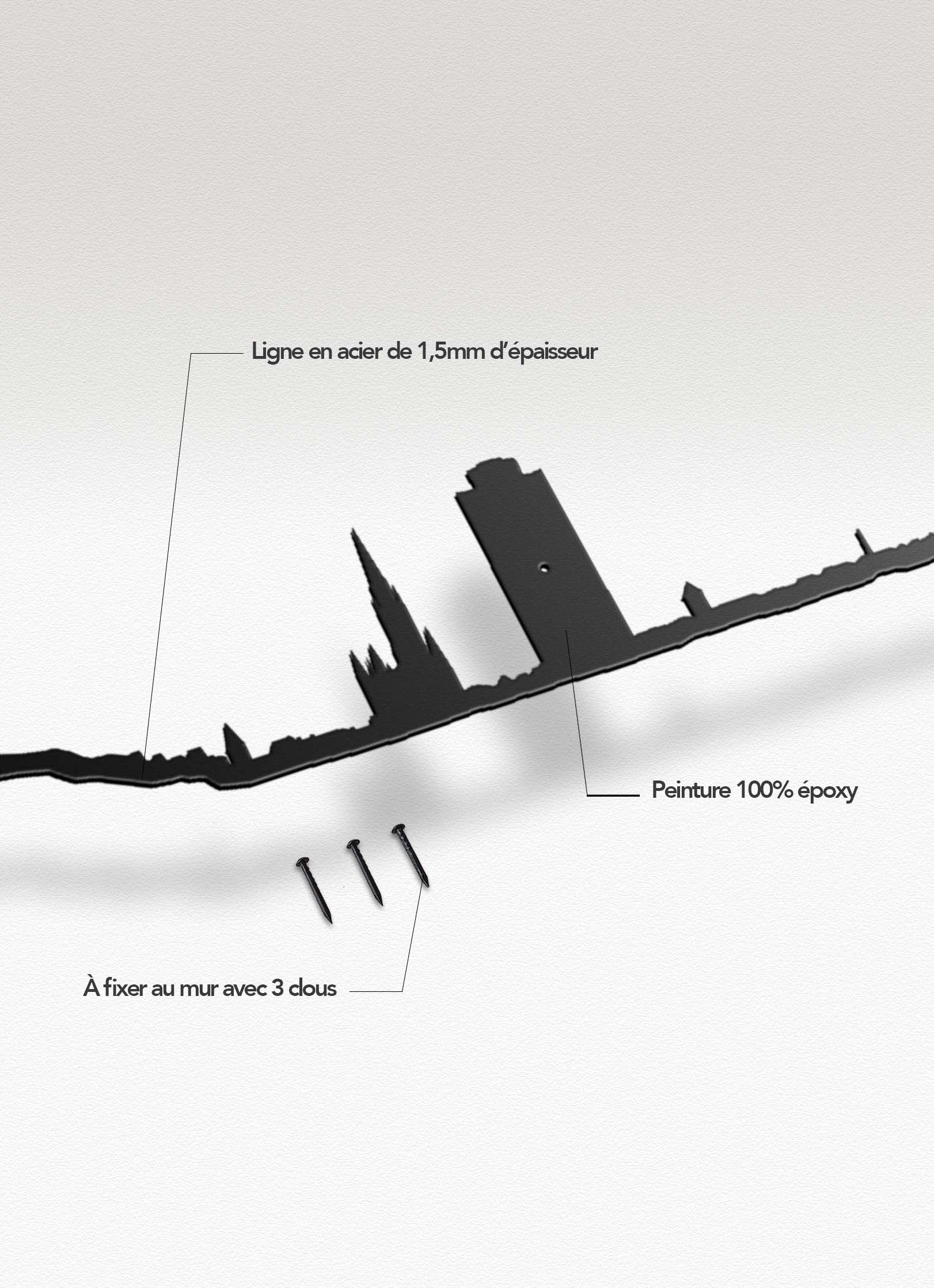Présentation de la silhouette murale de la montagne de Mulhouse